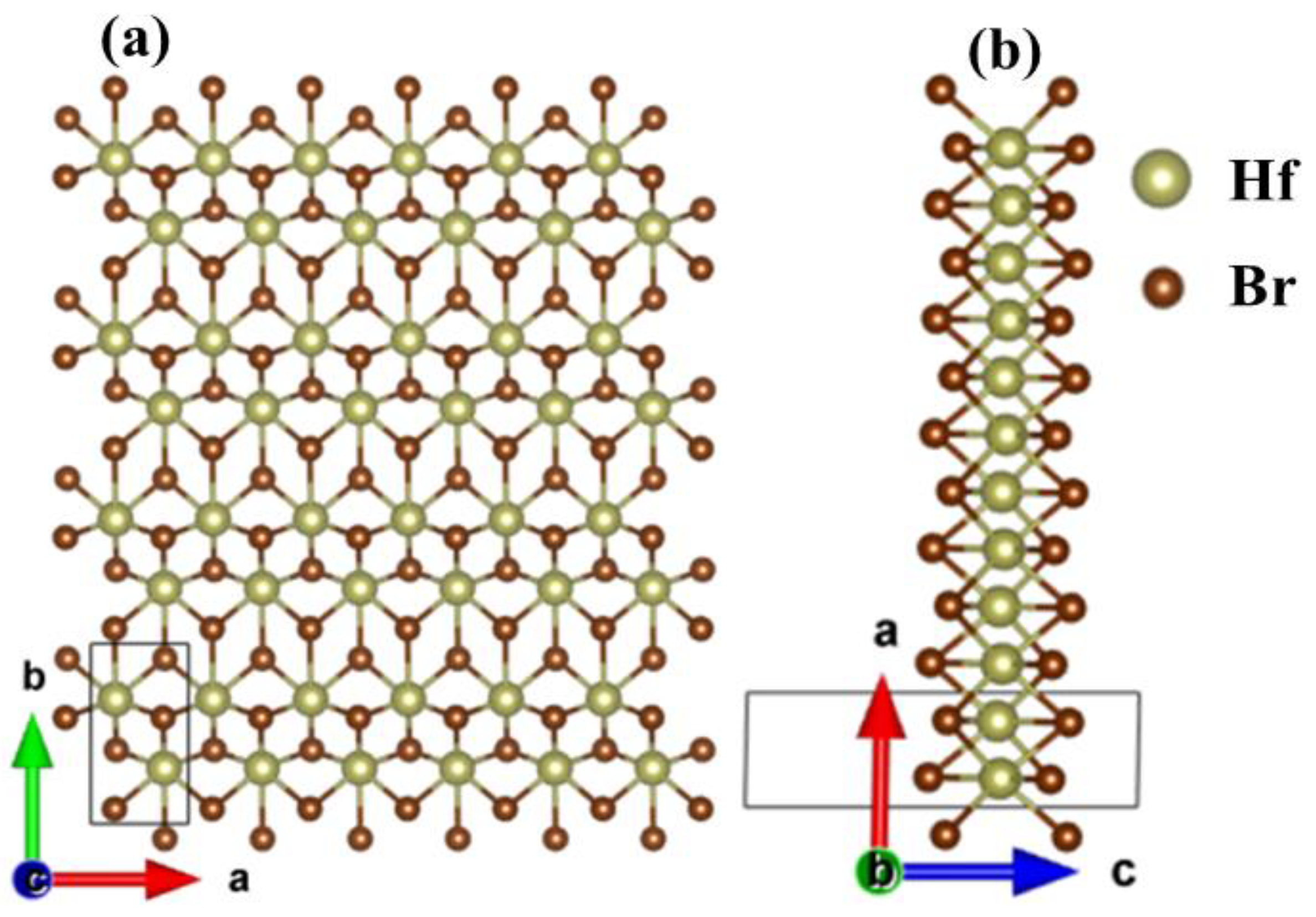Materials 15 04120 g001 550