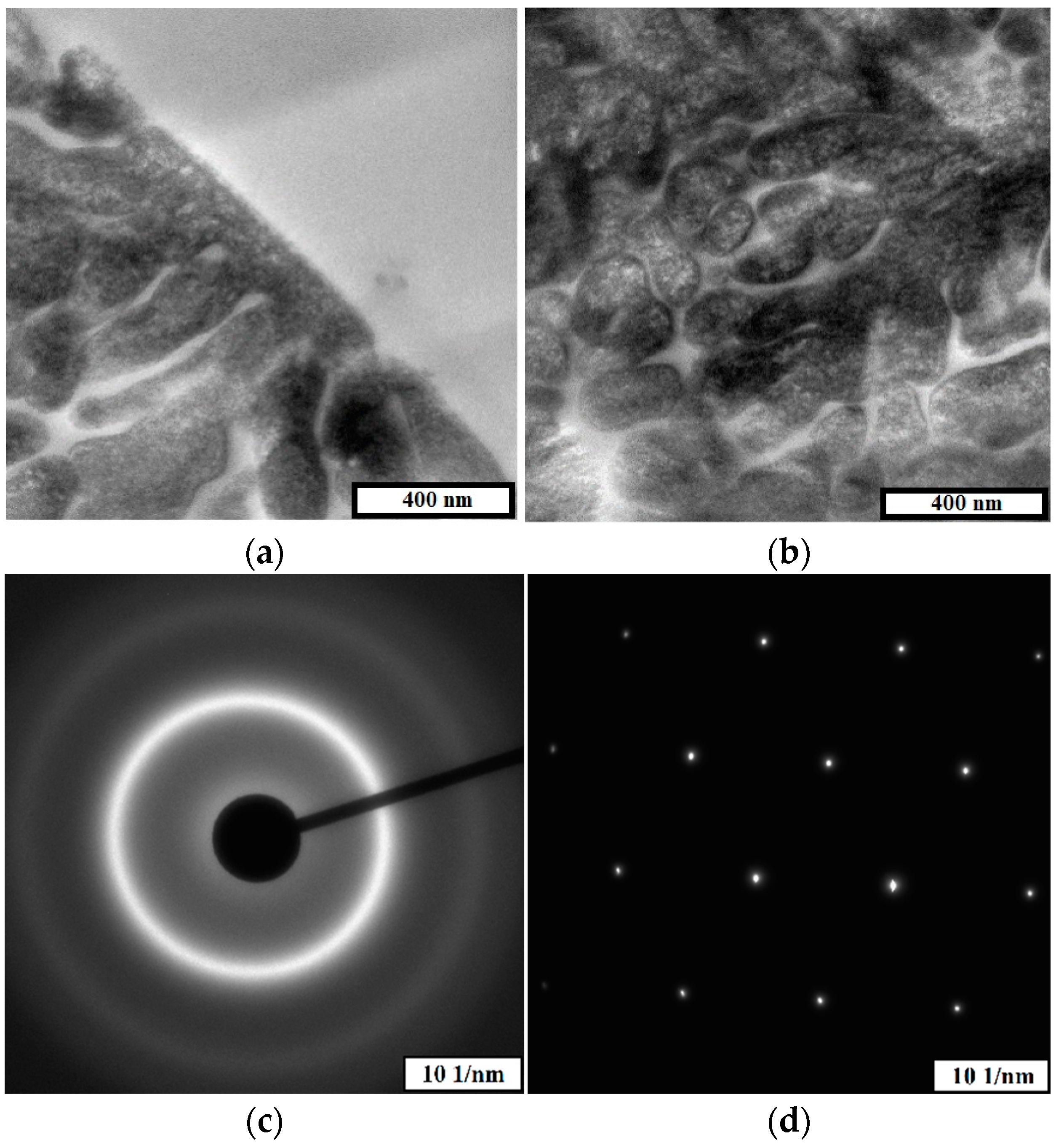 Materials 15 04121 g004 550