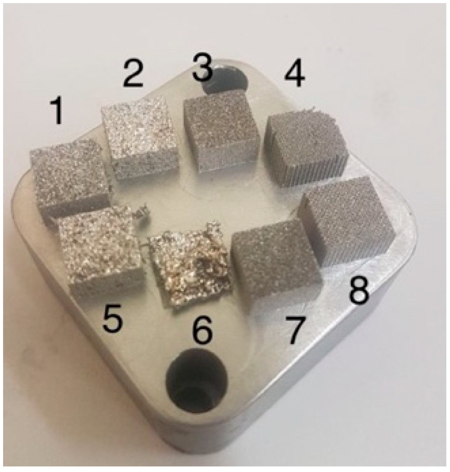 Materials 15 04121 g009 550