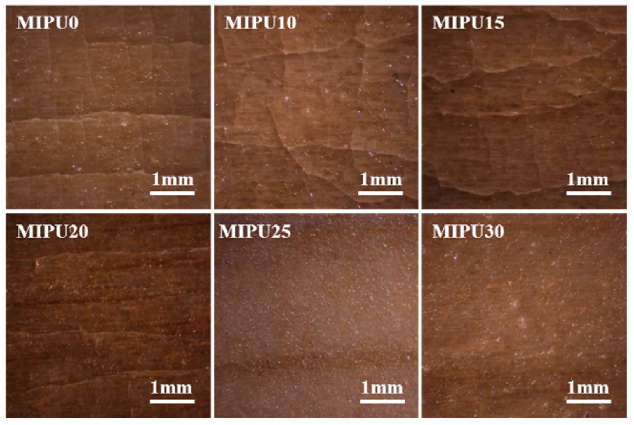 Materials 15 04122 g003 550