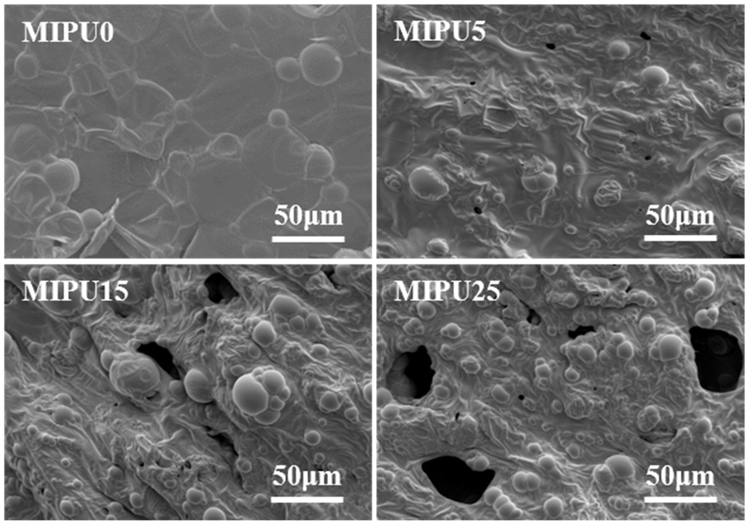 Materials 15 04122 g008 550