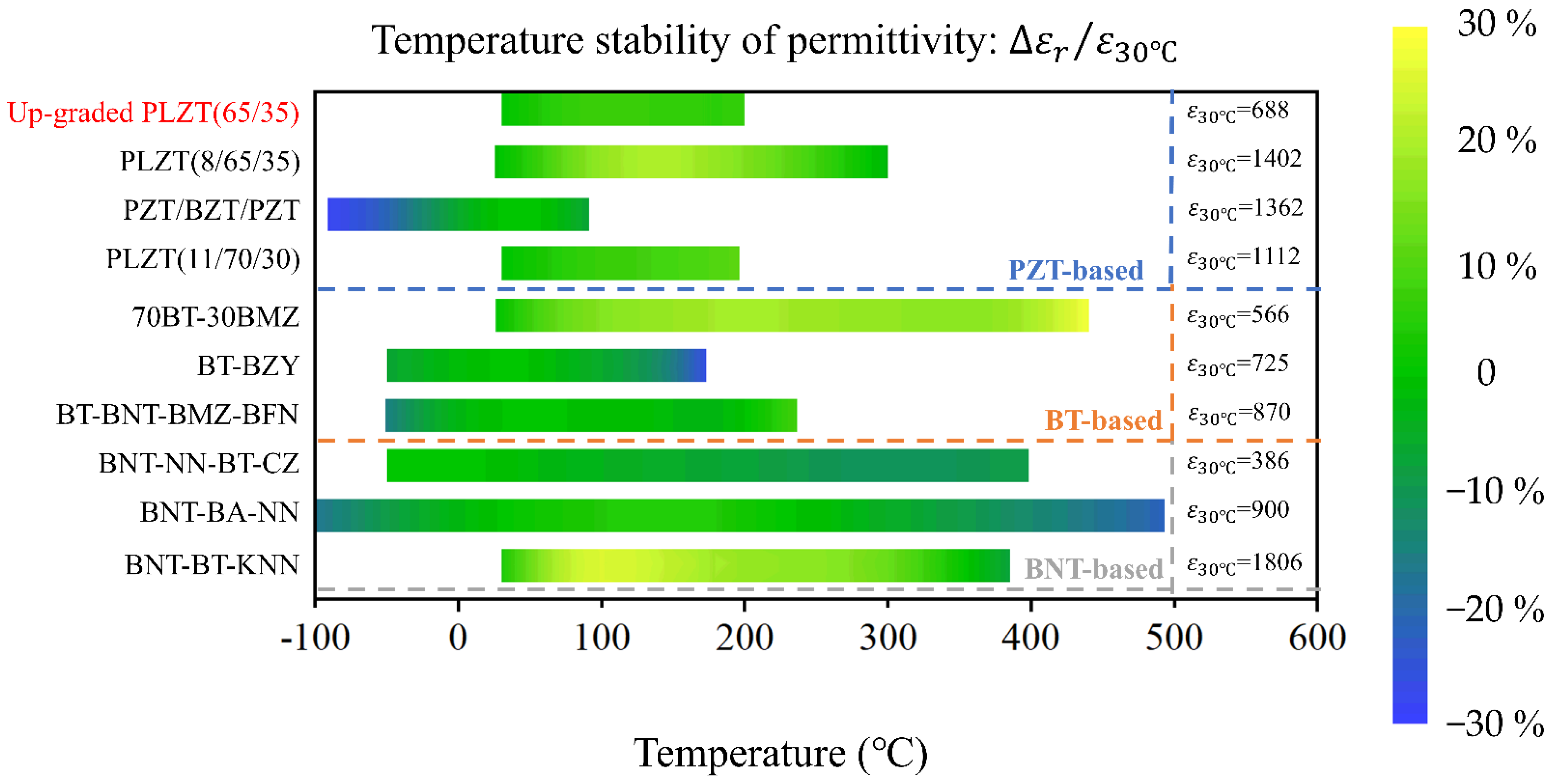Materials 15 04123 g005