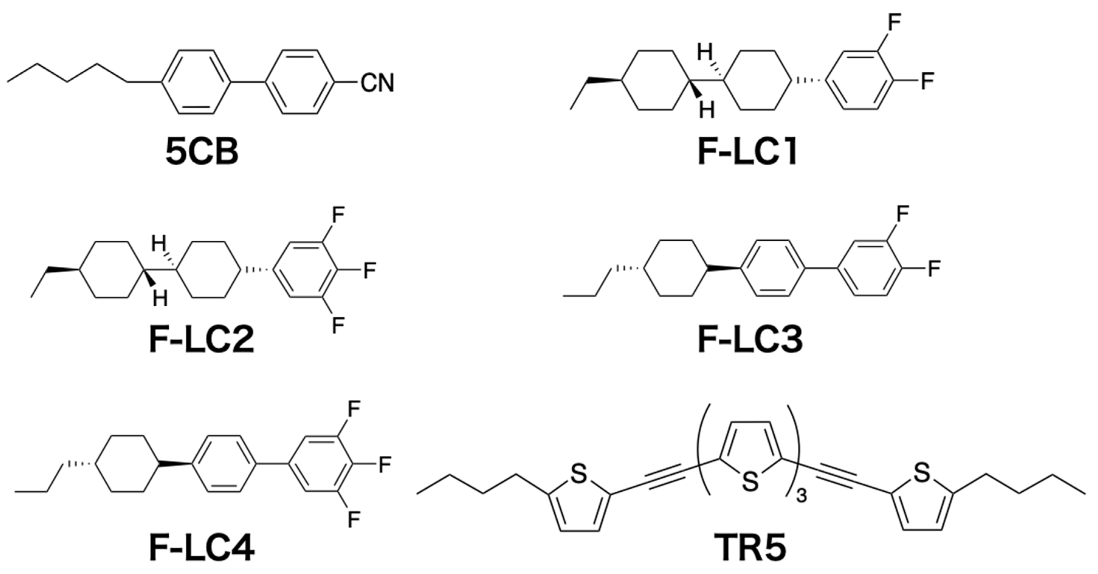 Materials 15 04125 g001 Materials 15 04125 g001
