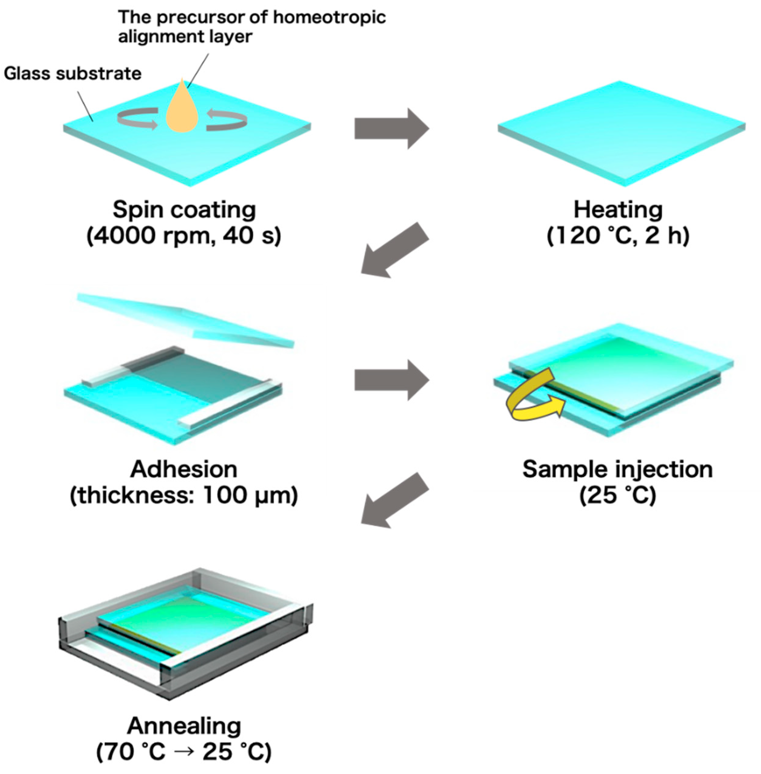 Materials 15 04125 g002 Materials 15 04125 g002