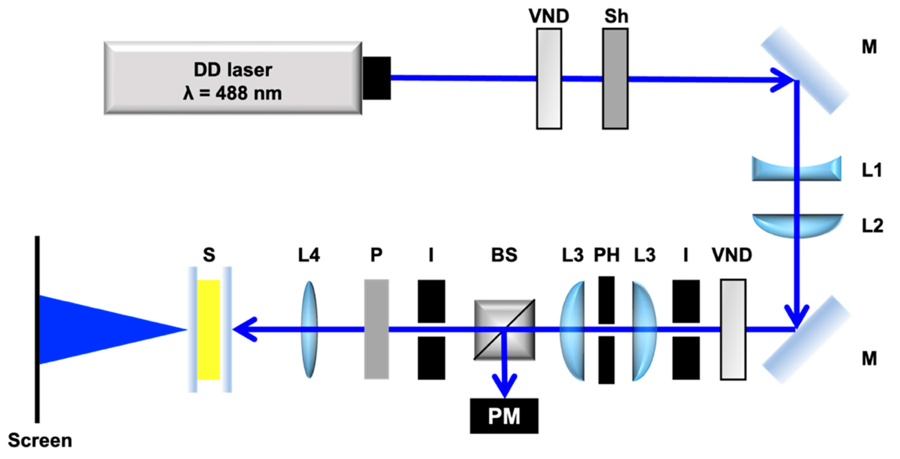 Materials 15 04125 g004 Materials 15 04125 g004