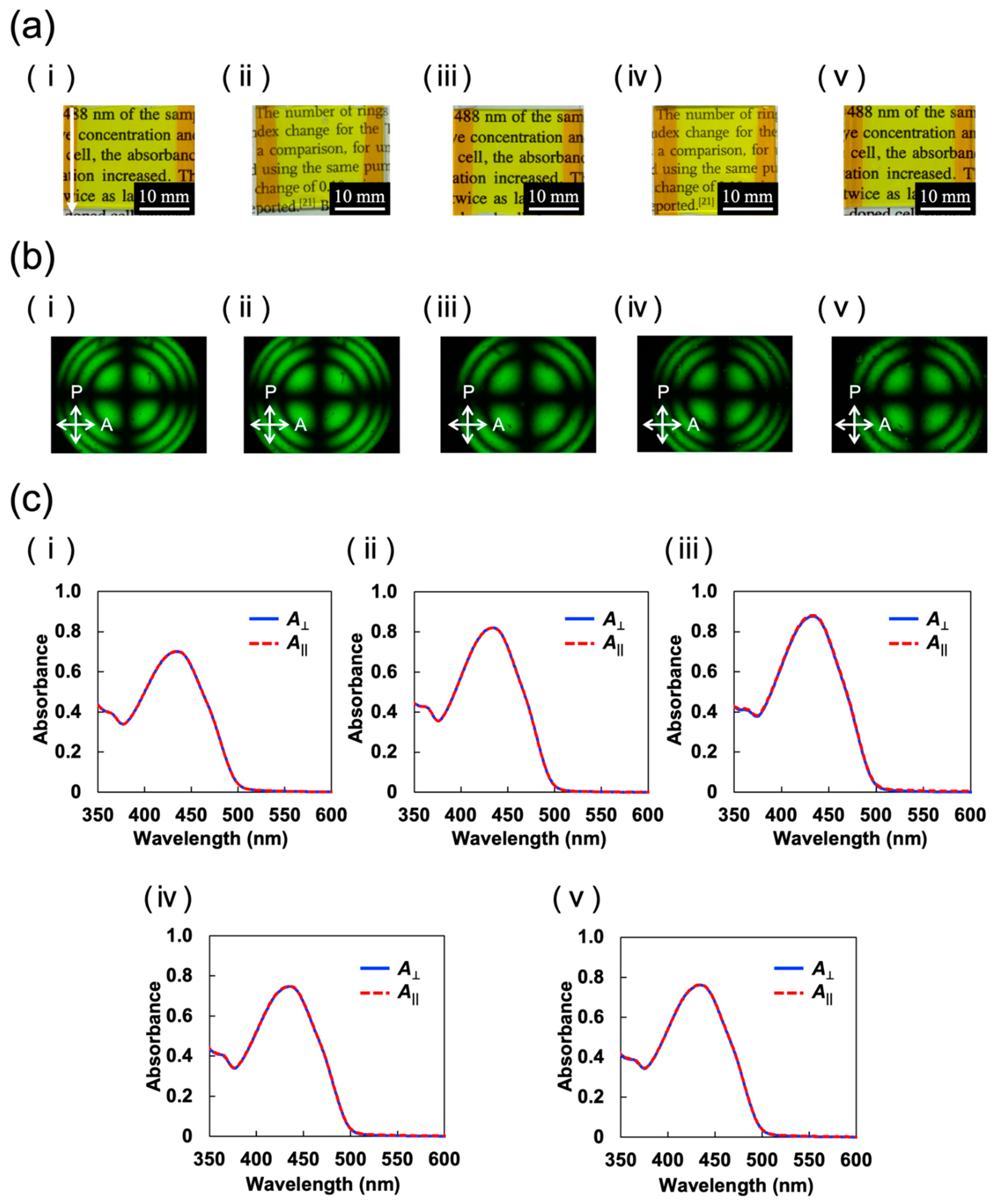 Materials 15 04125 g005 Materials 15 04125 g005