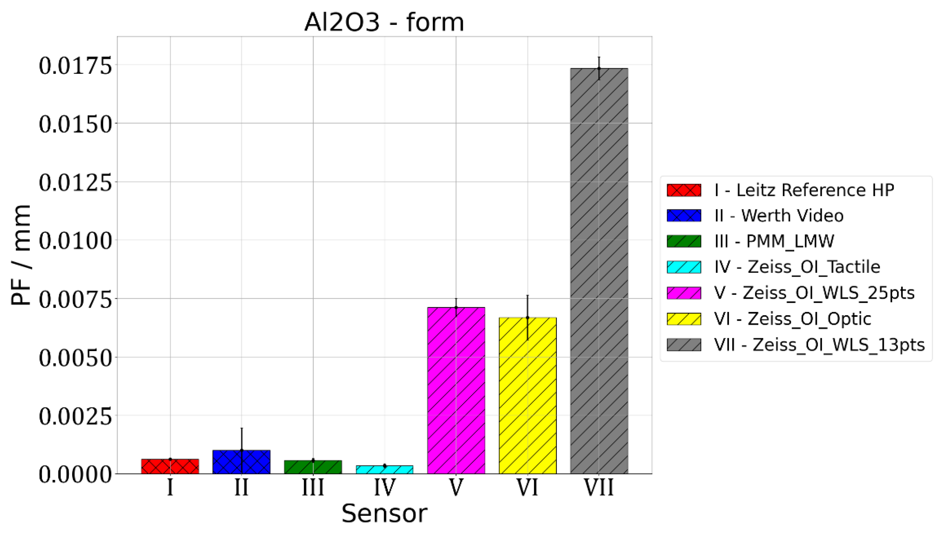 Materials 15 04128 g005