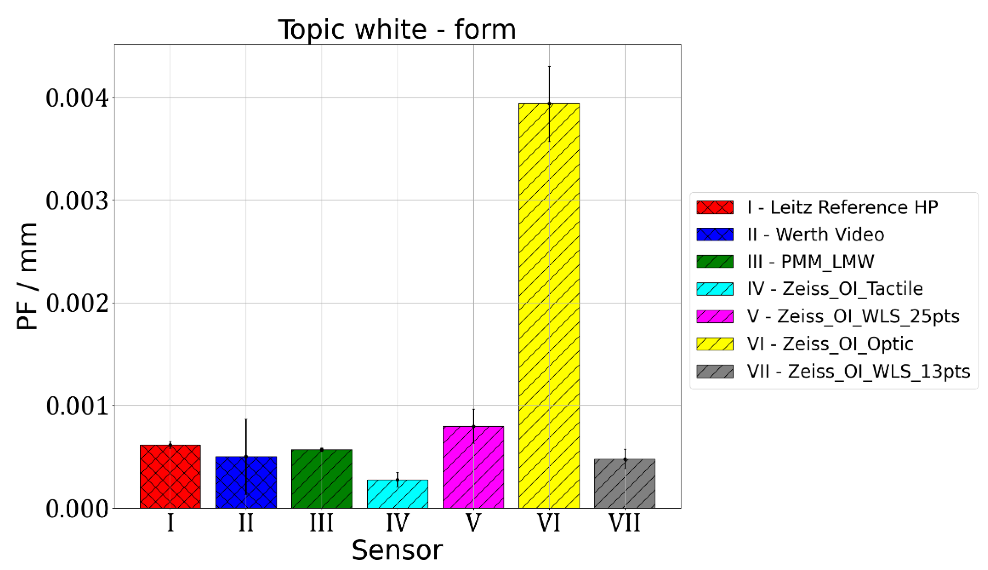 Materials 15 04128 g006