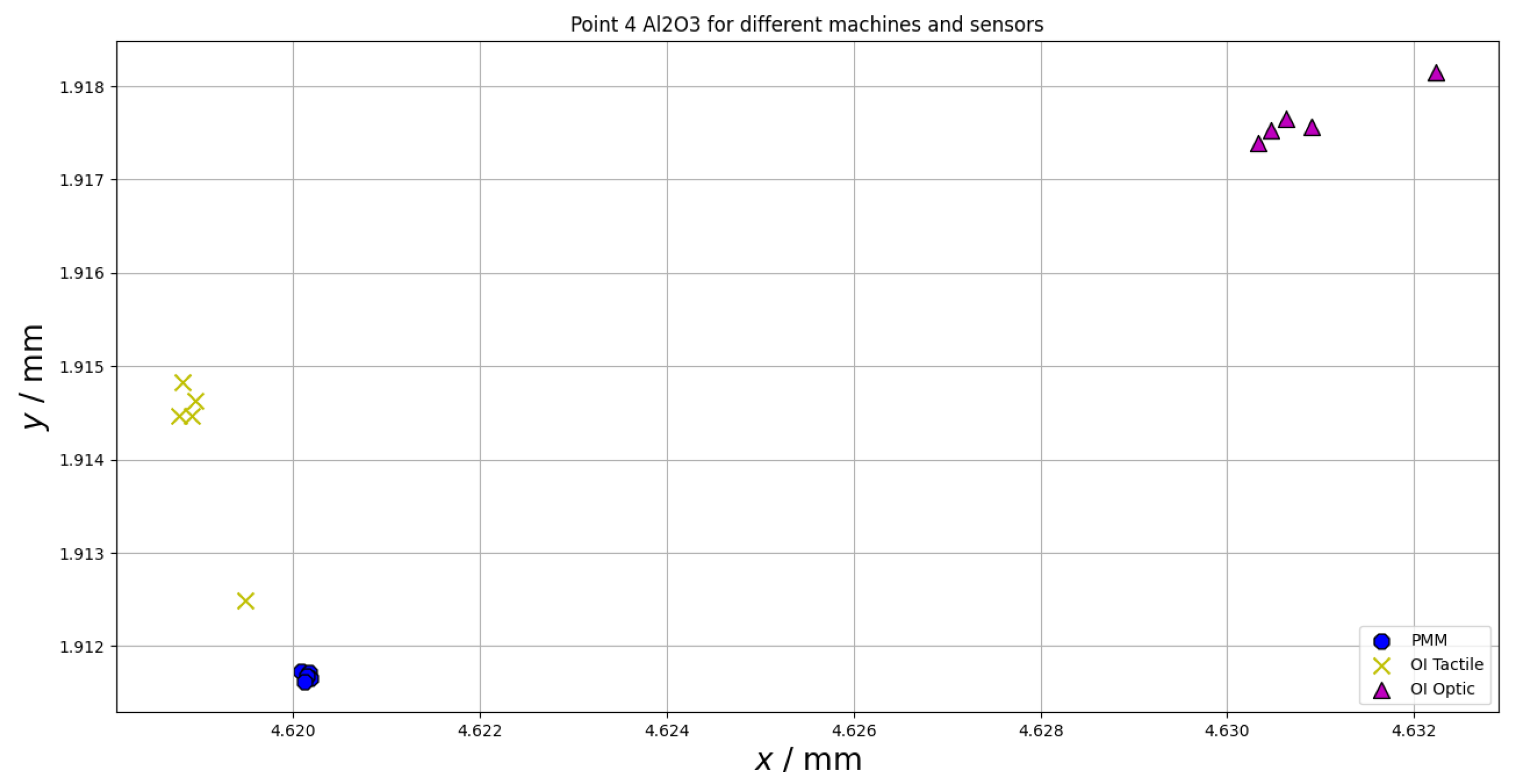 Materials 15 04128 g008