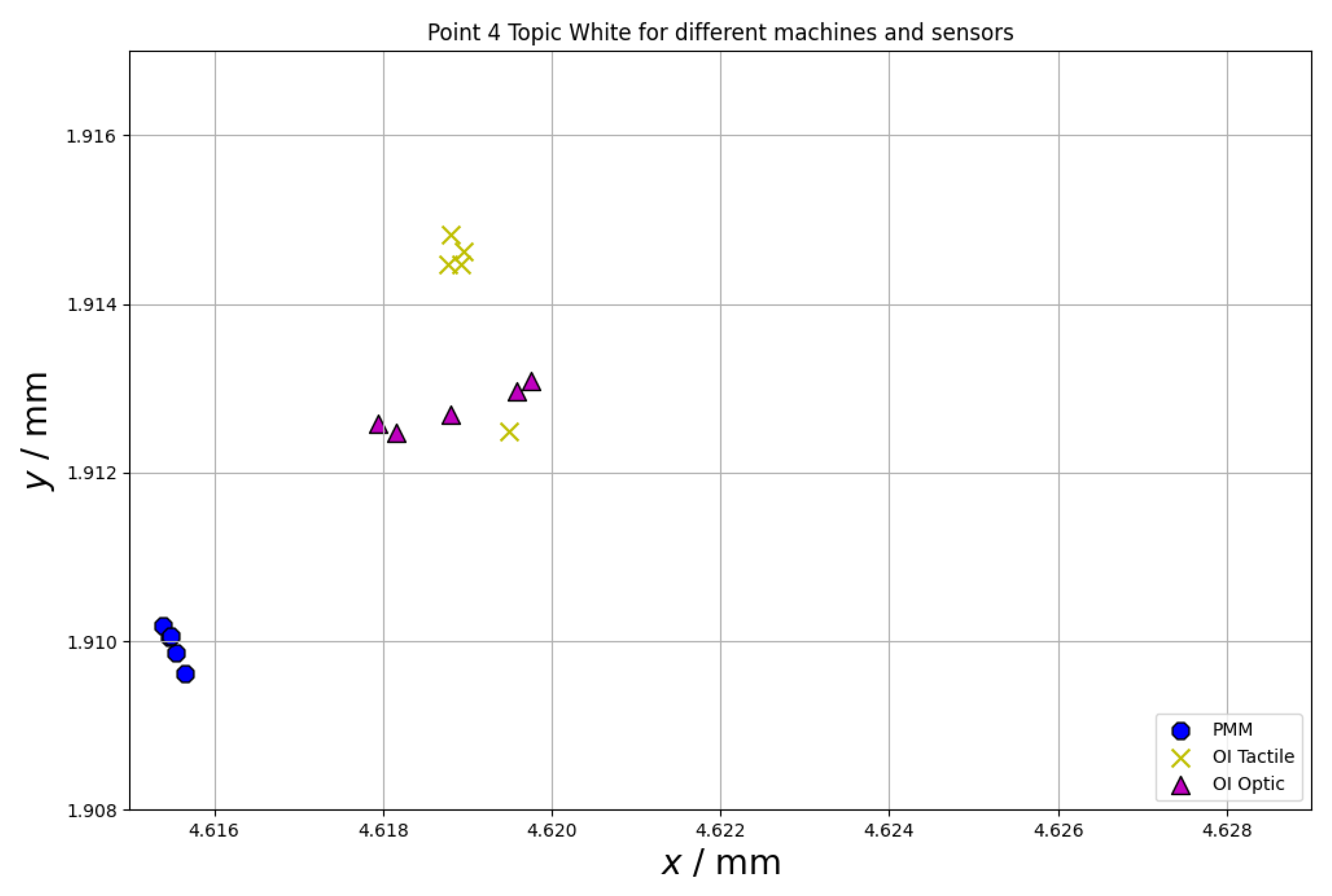 Materials 15 04128 g009