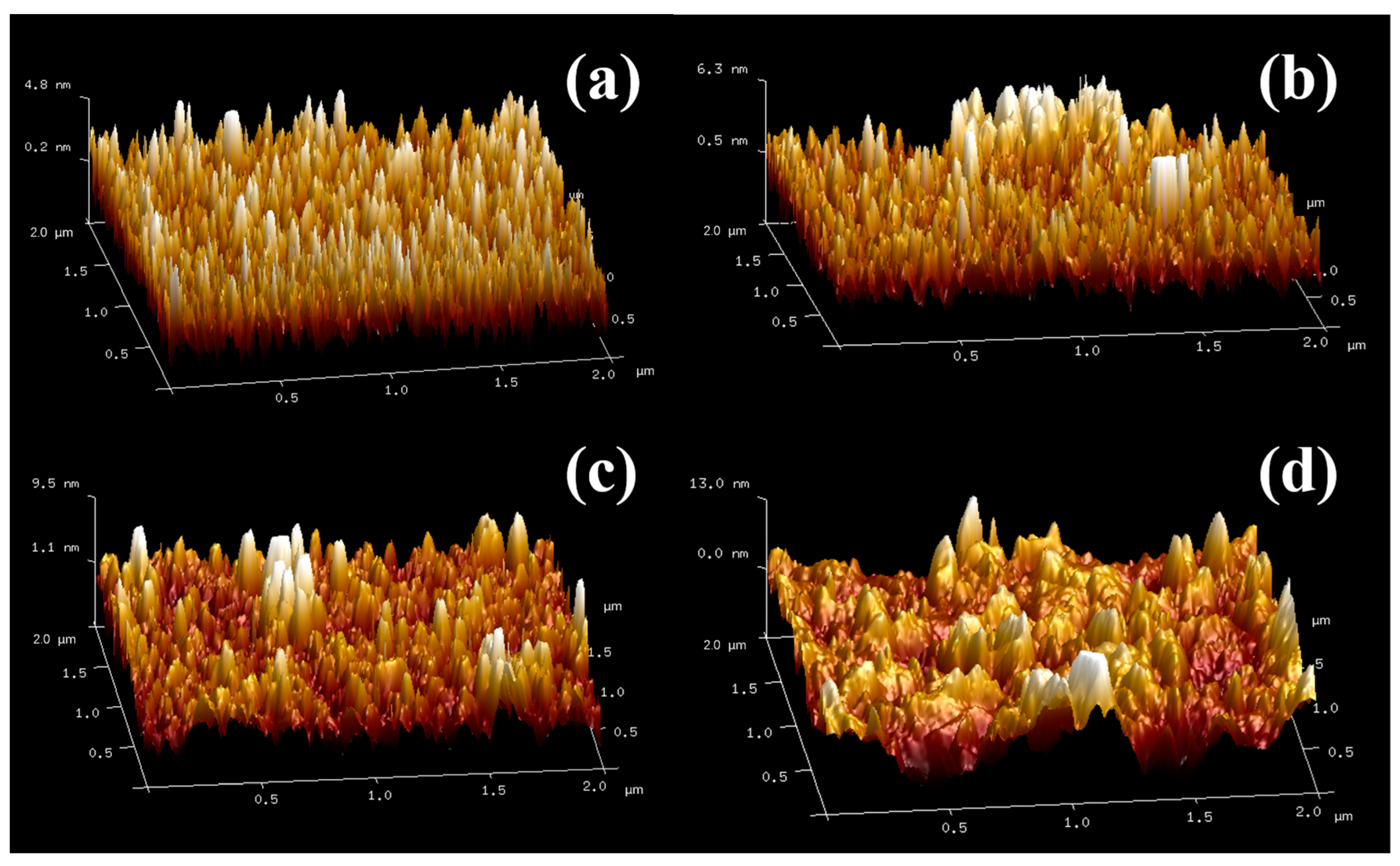 Materials 15 04129 g009 550