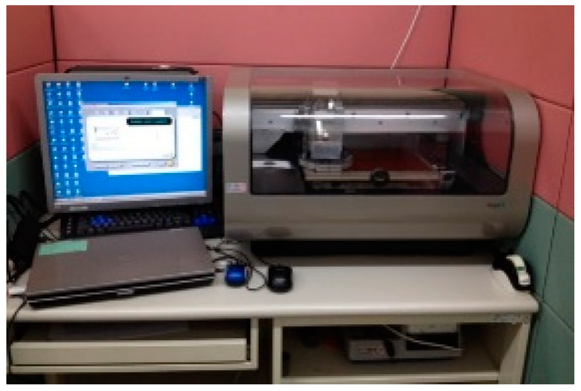 Materials 15 04133 g006 550