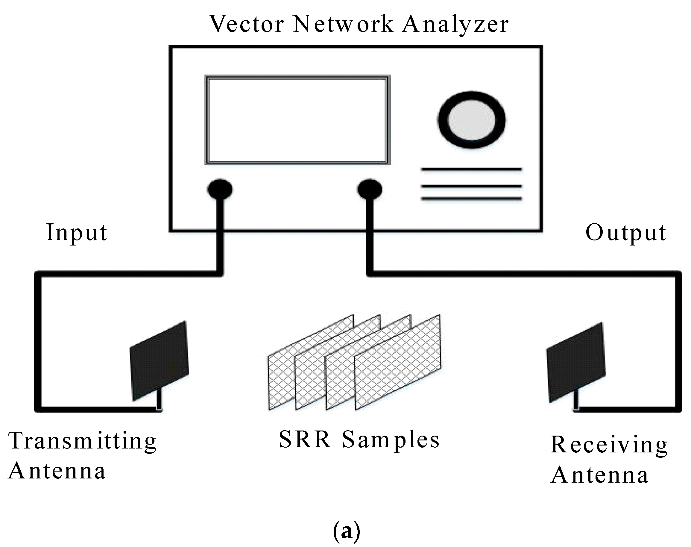 Materials 15 04133 g007a 550