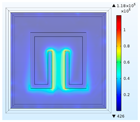 Materials 15 04133 i003