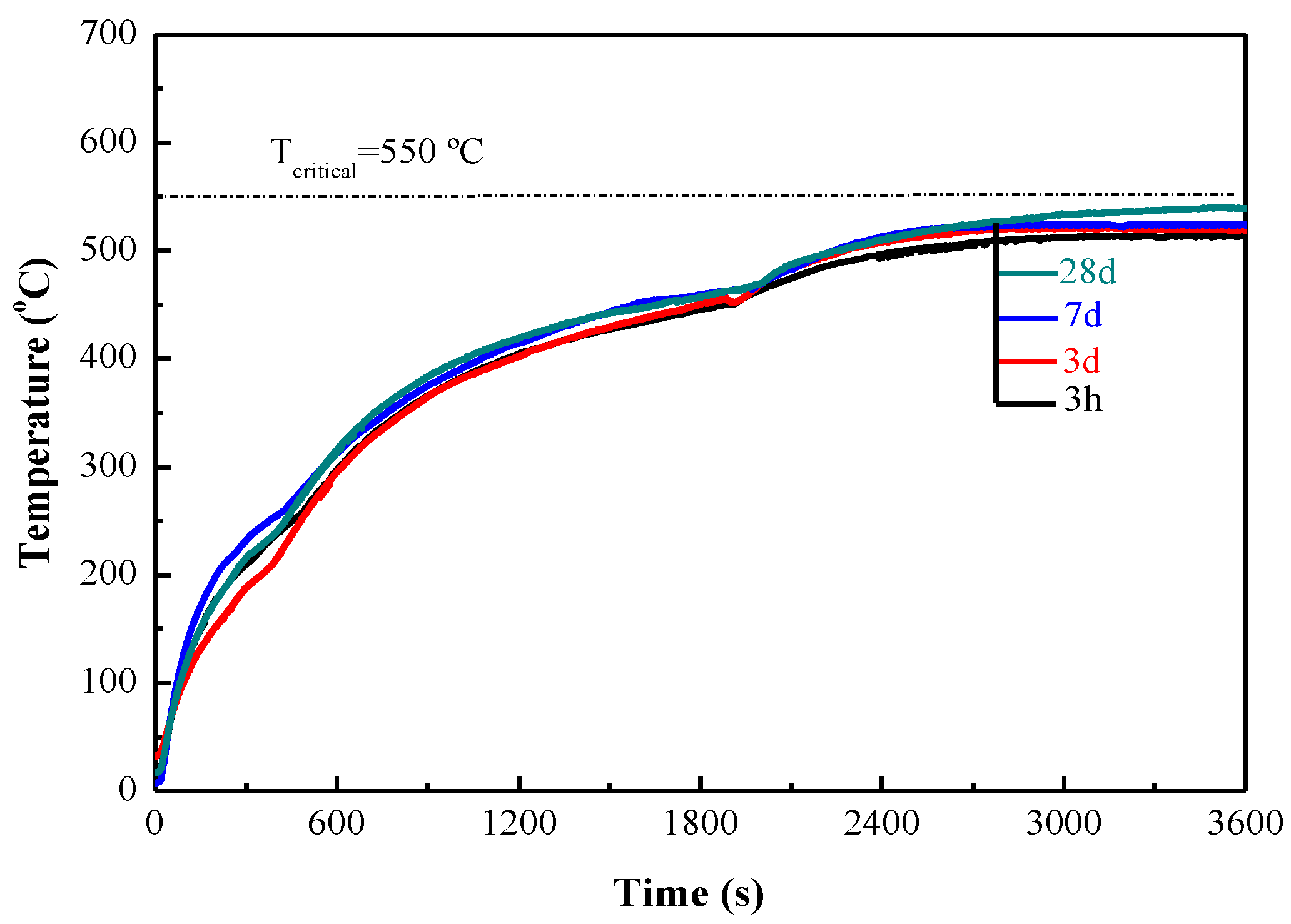 Materials 15 04134 g005