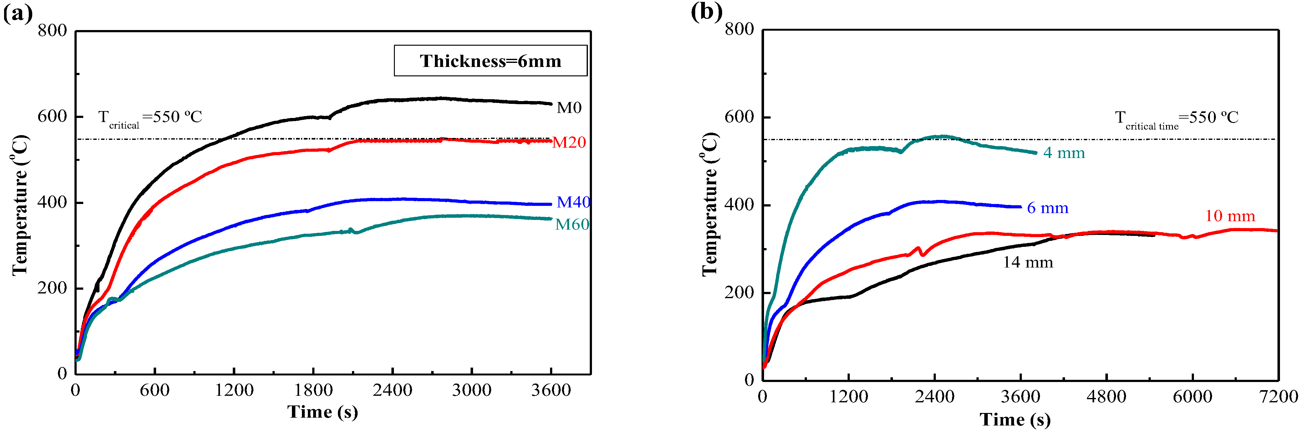 Materials 15 04134 g006