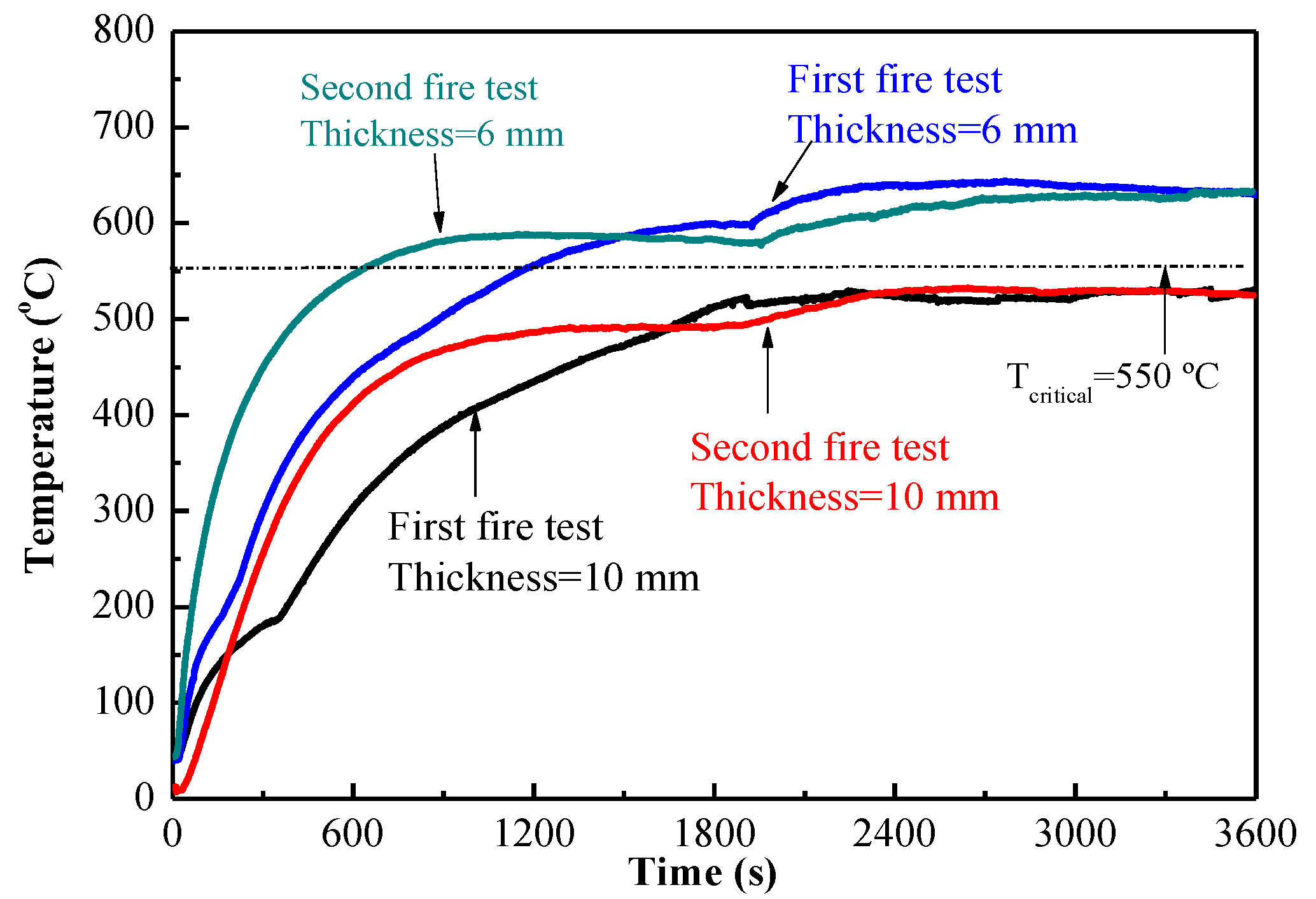 Materials 15 04134 g012