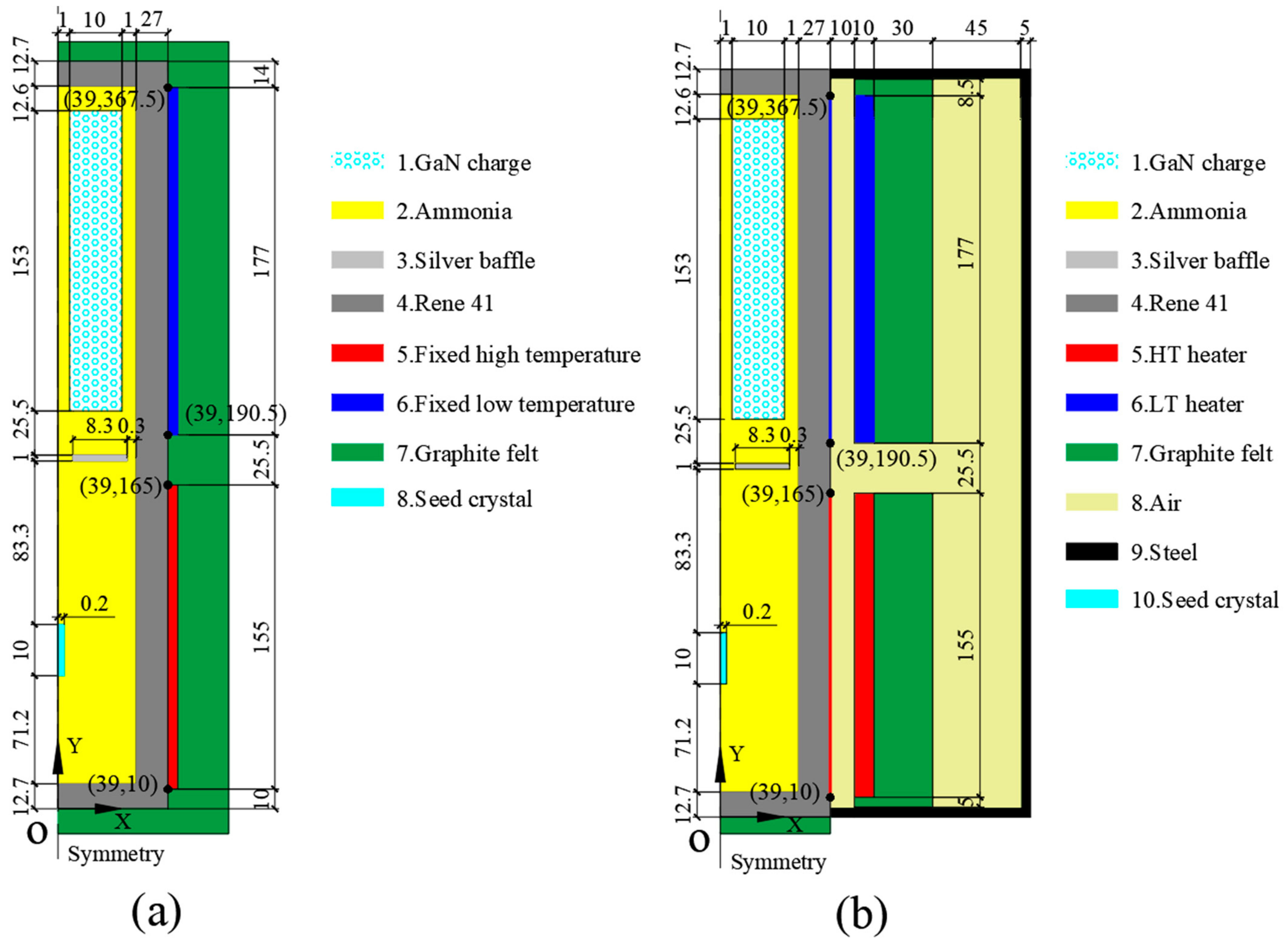 Materials 15 04137 g001 Materials 15 04137 g001