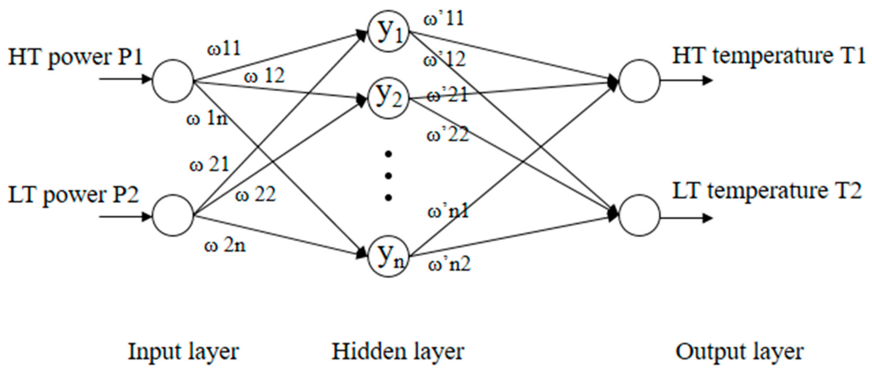Materials 15 04137 g002 Materials 15 04137 g002