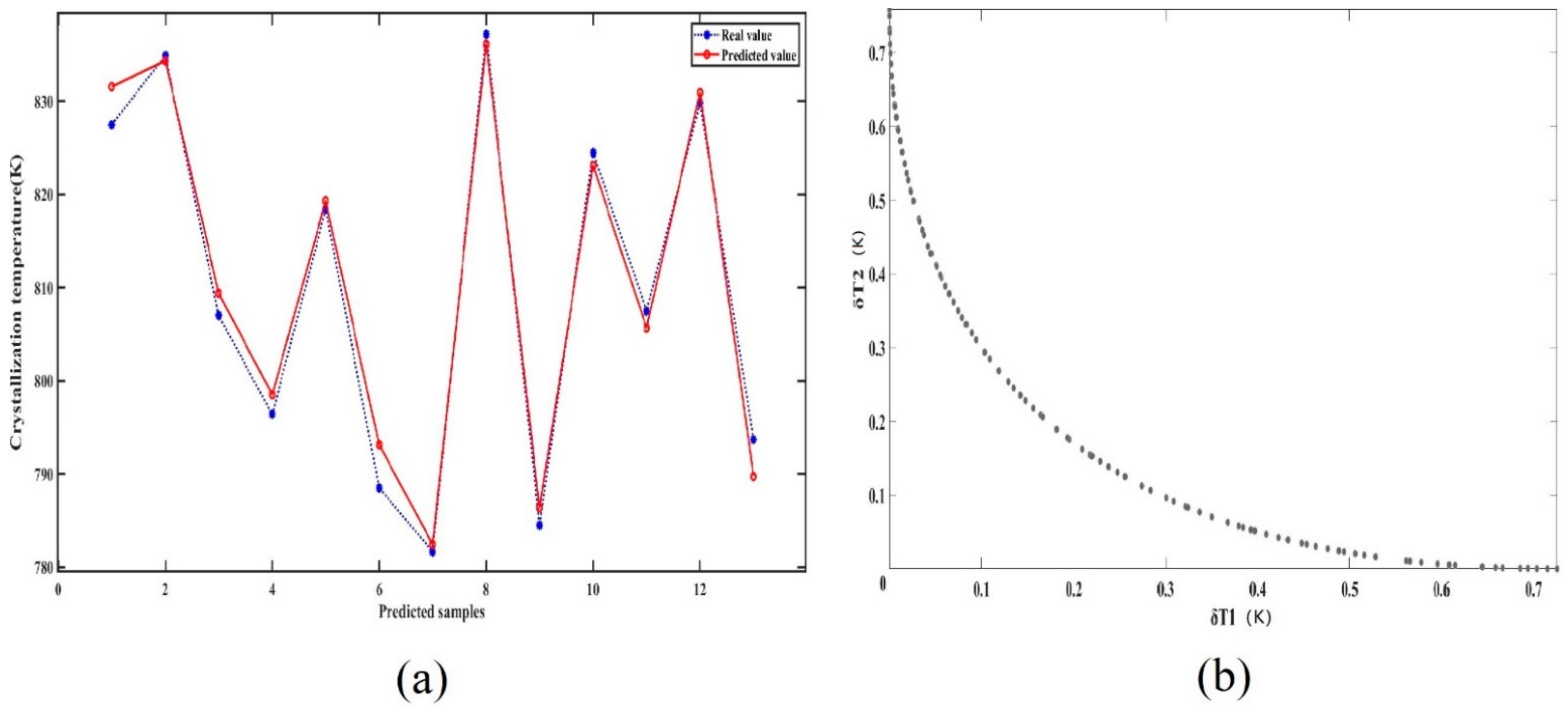 Materials 15 04137 g004 Materials 15 04137 g004