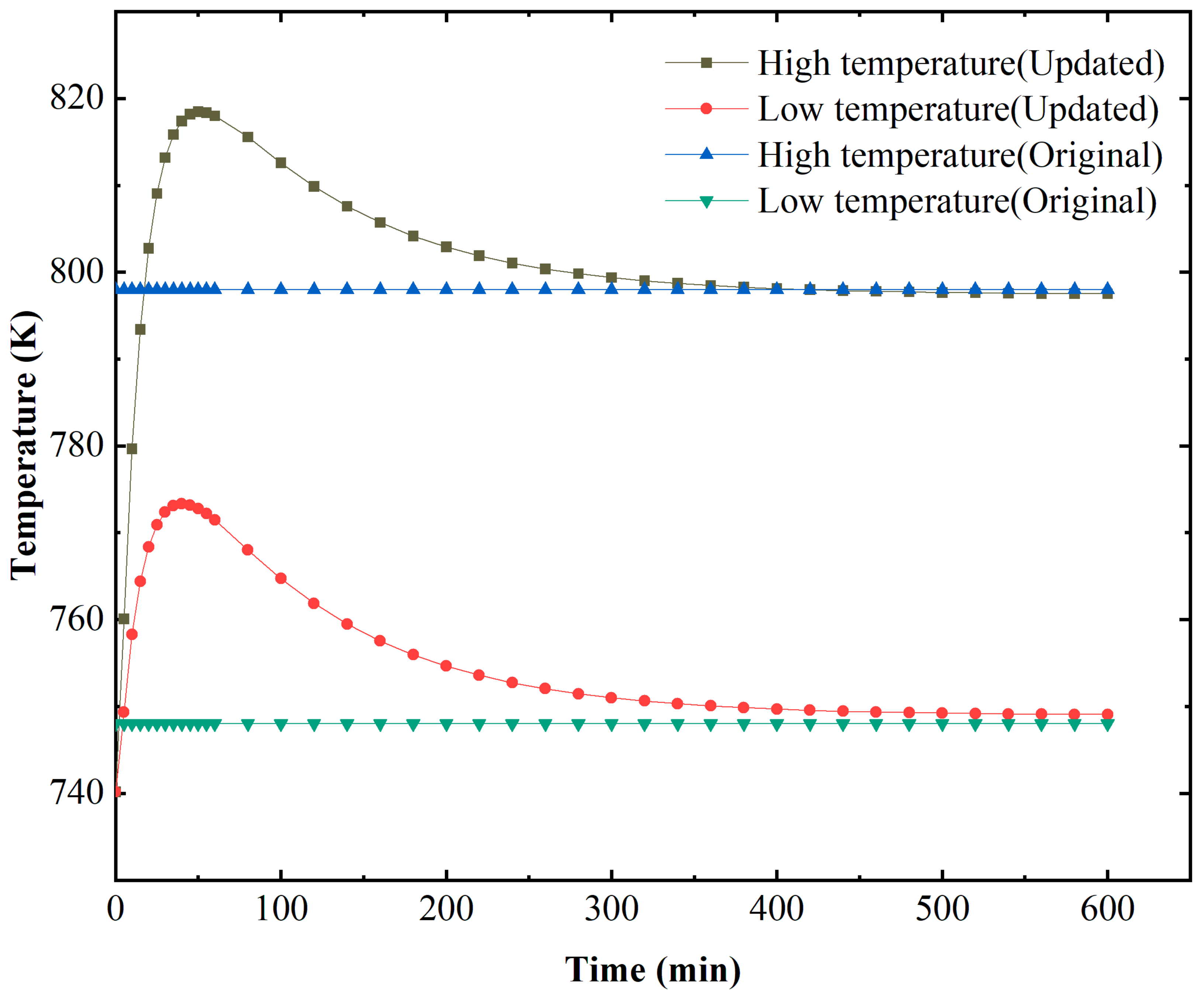 Materials 15 04137 g006 Materials 15 04137 g006