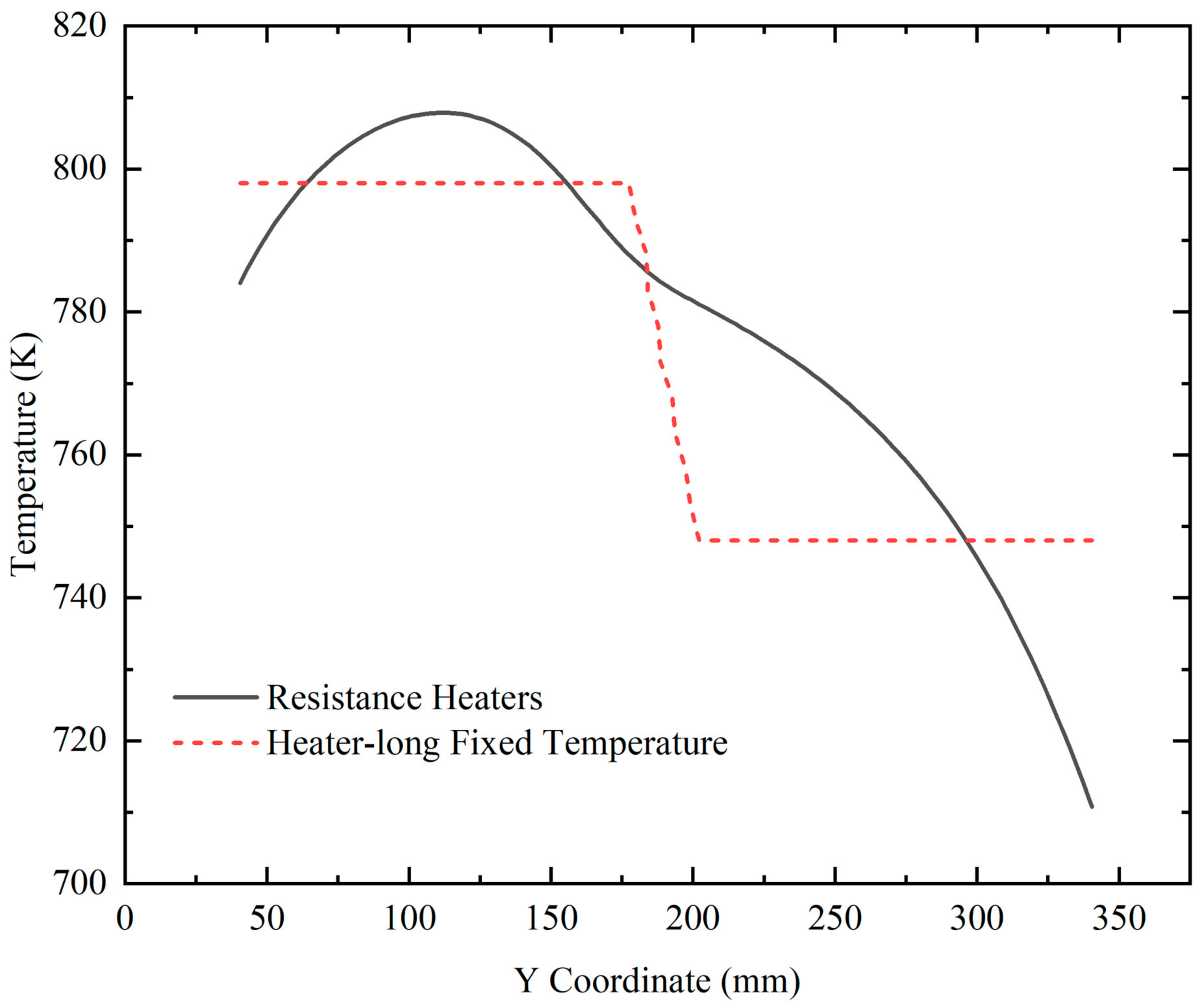 Materials 15 04137 g007 Materials 15 04137 g007