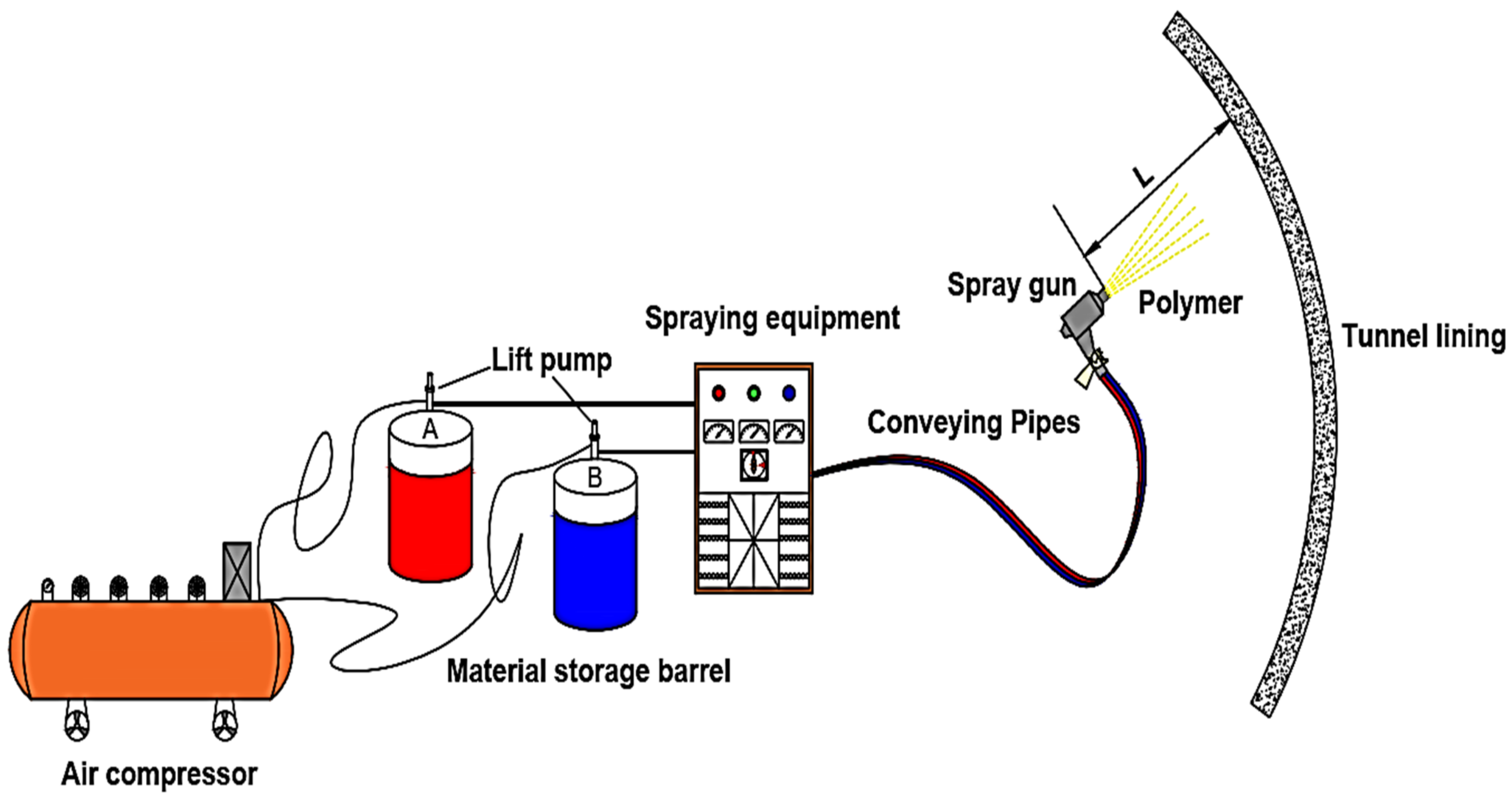 Materials 15 04138 g002
