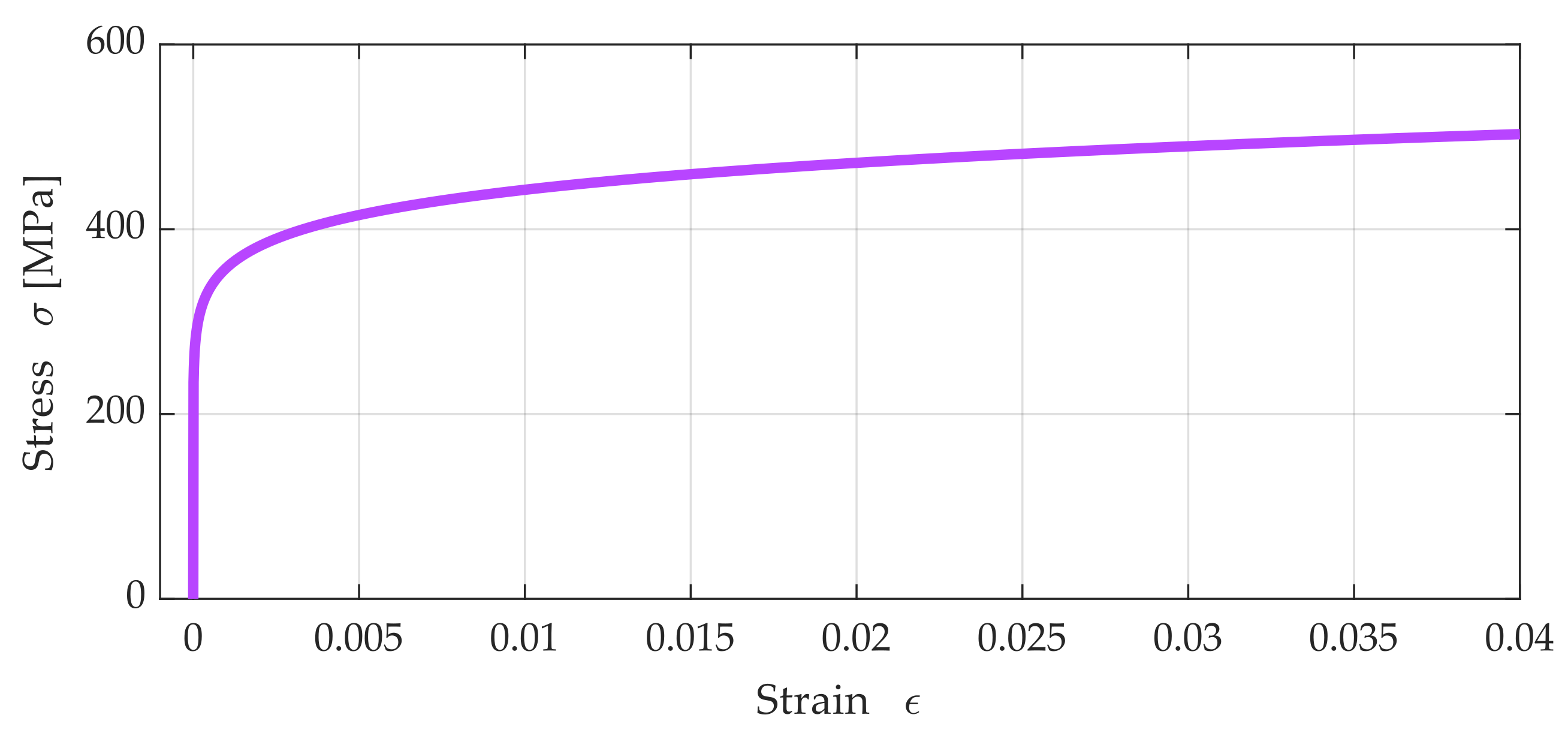 Materials 15 04139 g001 Materials 15 04139 g001