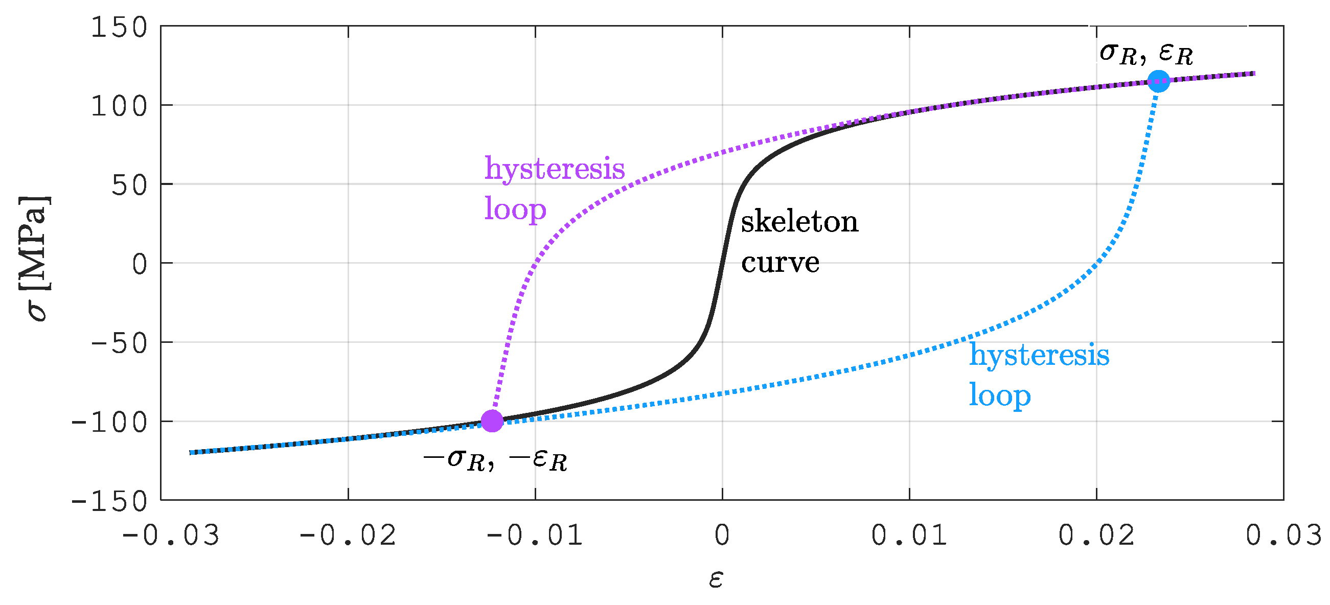 Materials 15 04139 g002 Materials 15 04139 g002