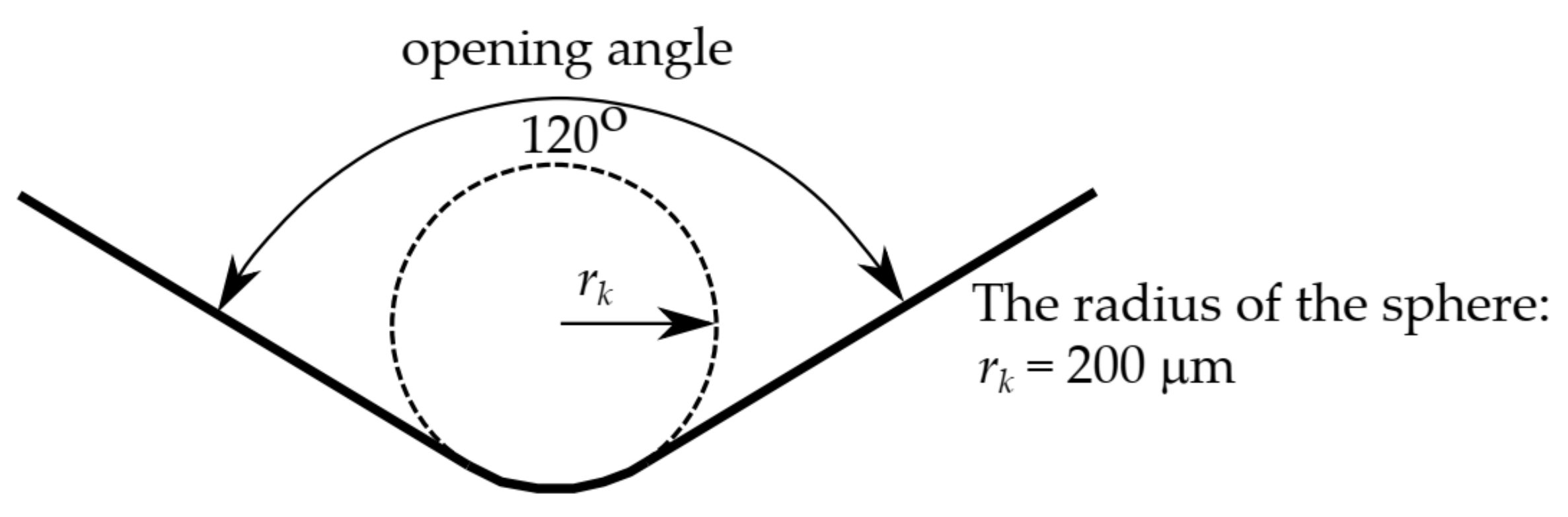 Materials 15 04139 g004 Materials 15 04139 g004