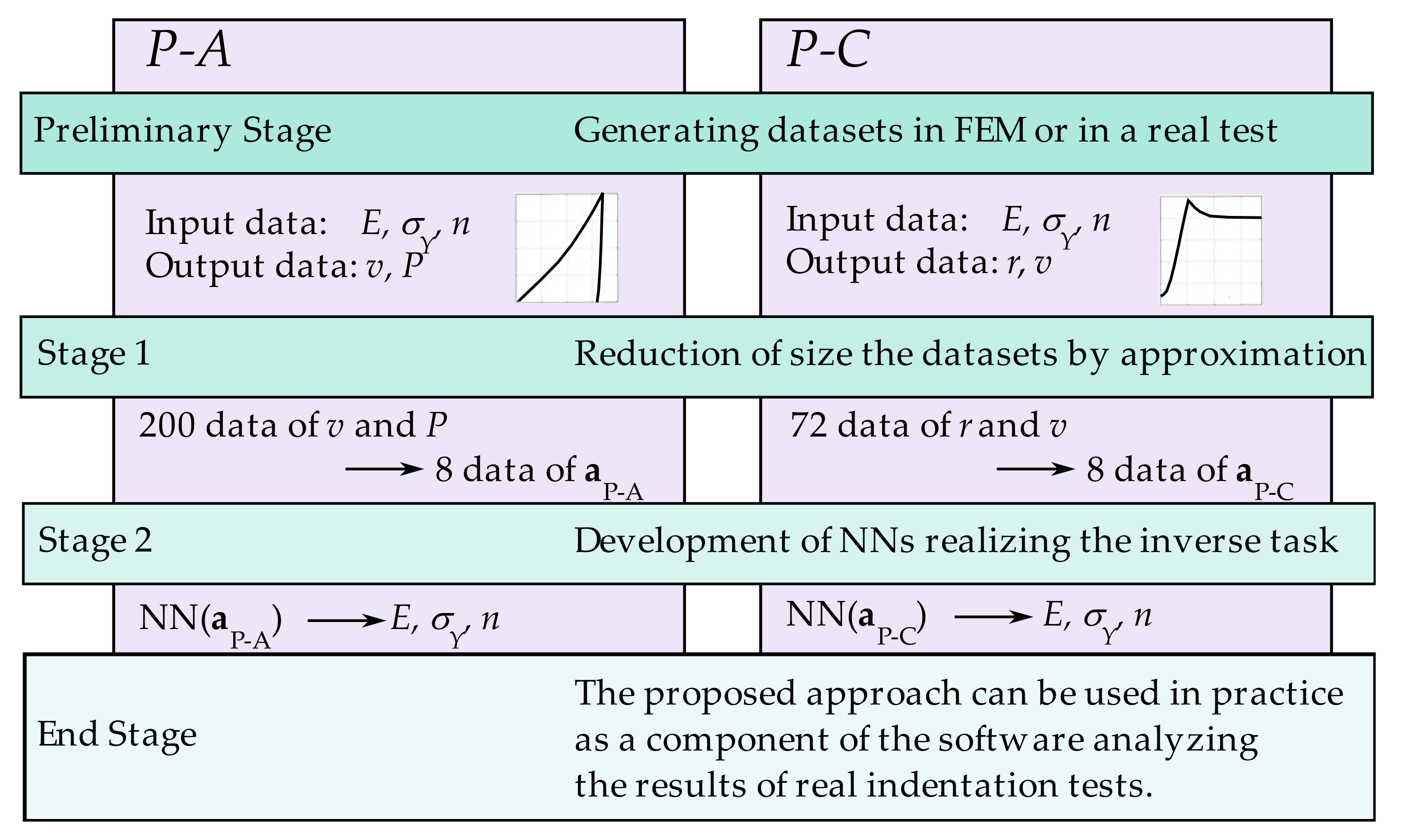 Materials 15 04139 g005 Materials 15 04139 g005