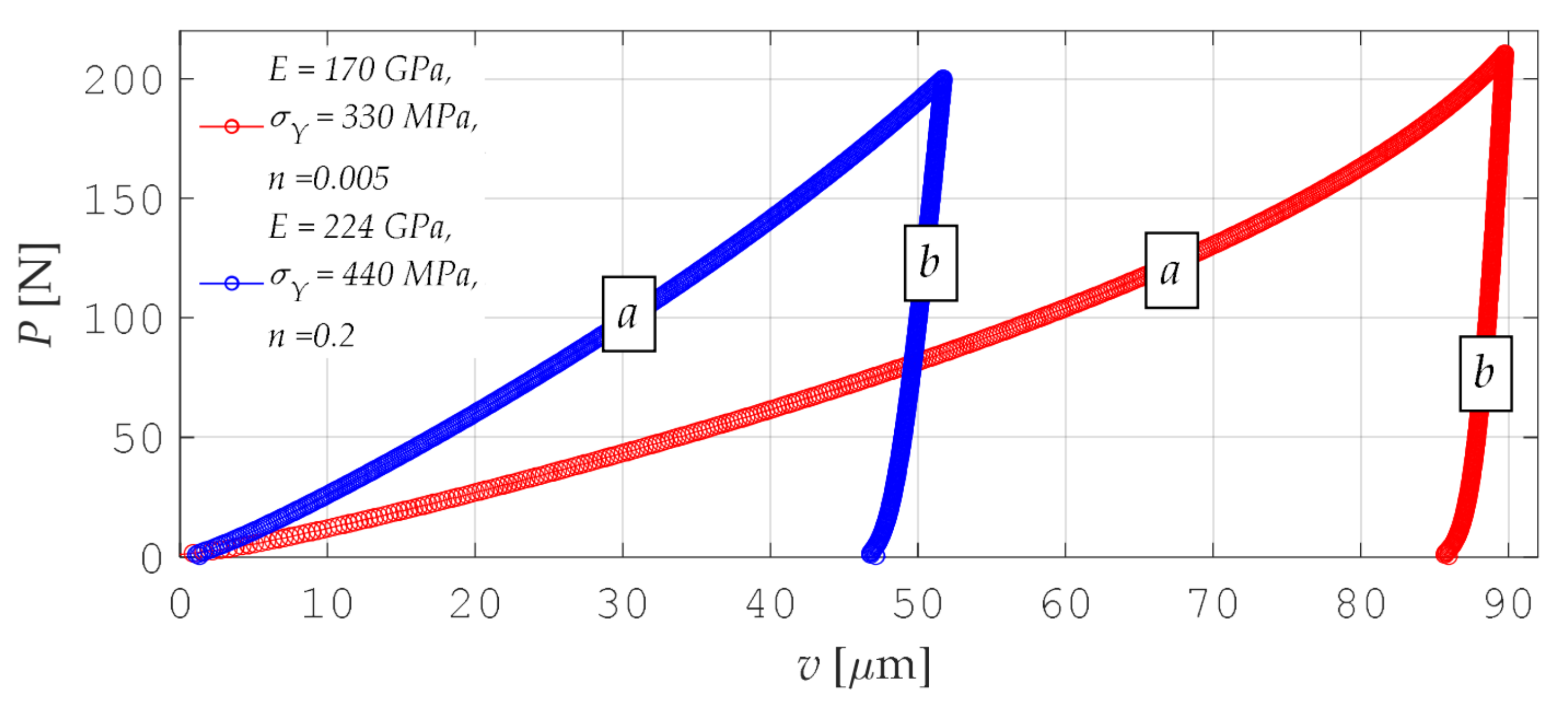 Materials 15 04139 g006 Materials 15 04139 g006