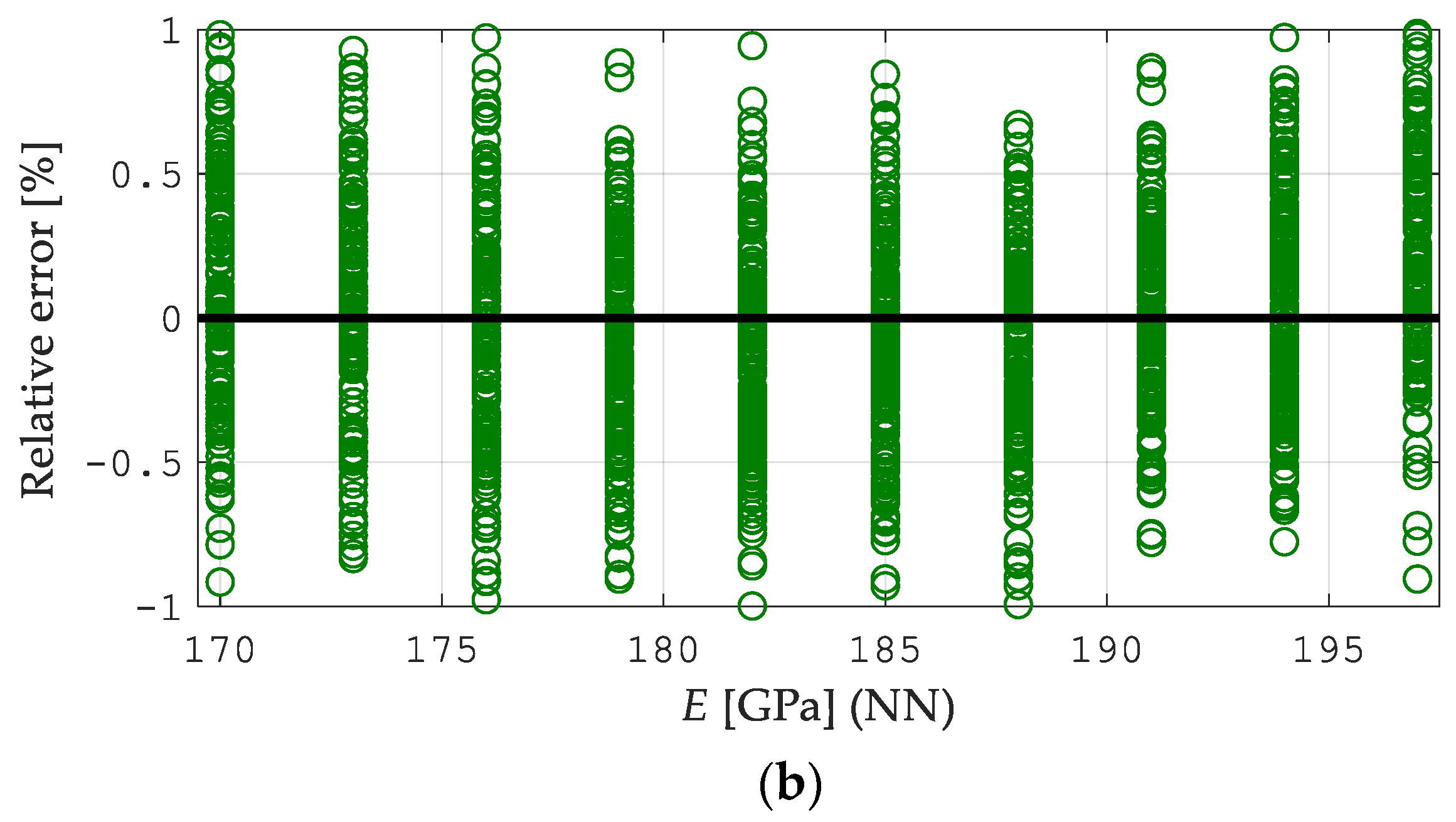 Materials 15 04139 g010b Materials 15 04139 g010b