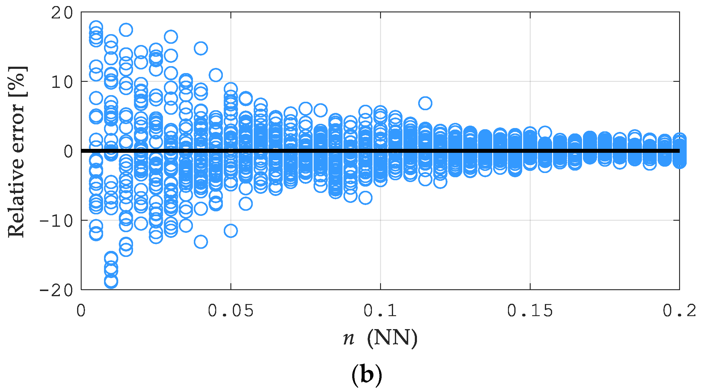 Materials 15 04139 g012b Materials 15 04139 g012b