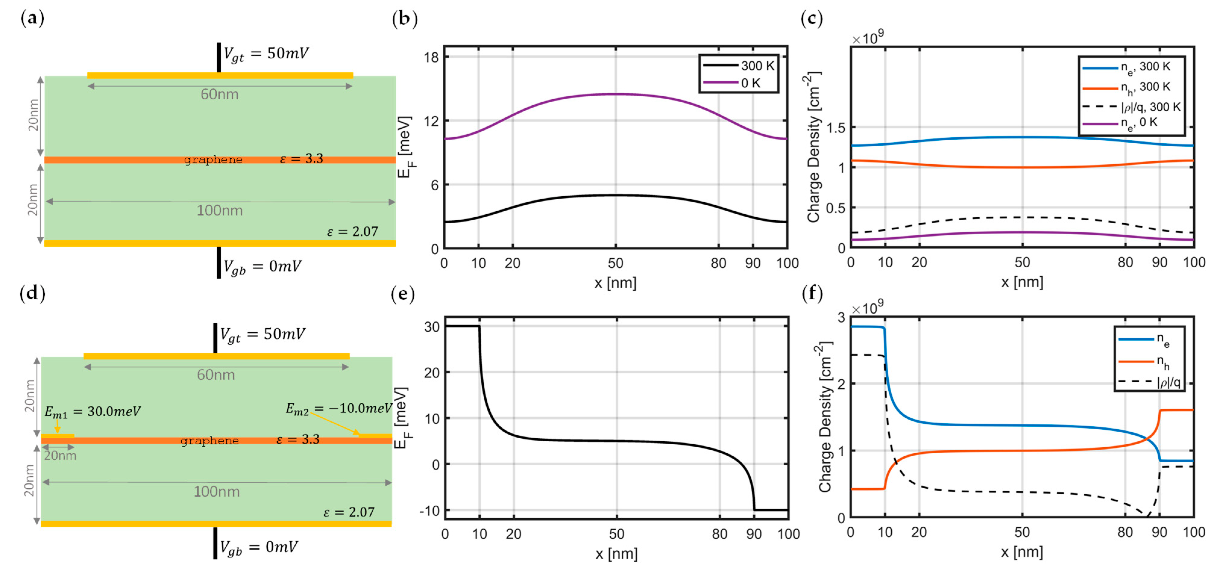 Materials 15 04141 g001 550