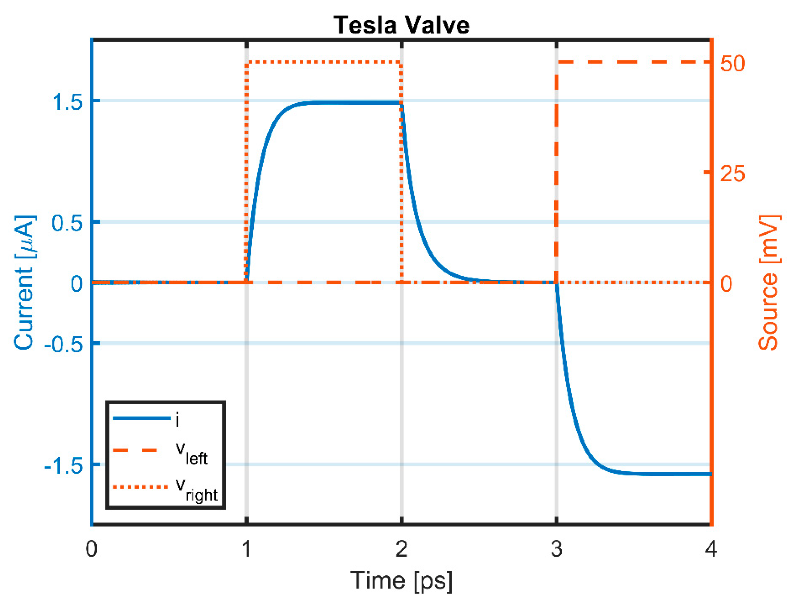 Materials 15 04141 g004 550