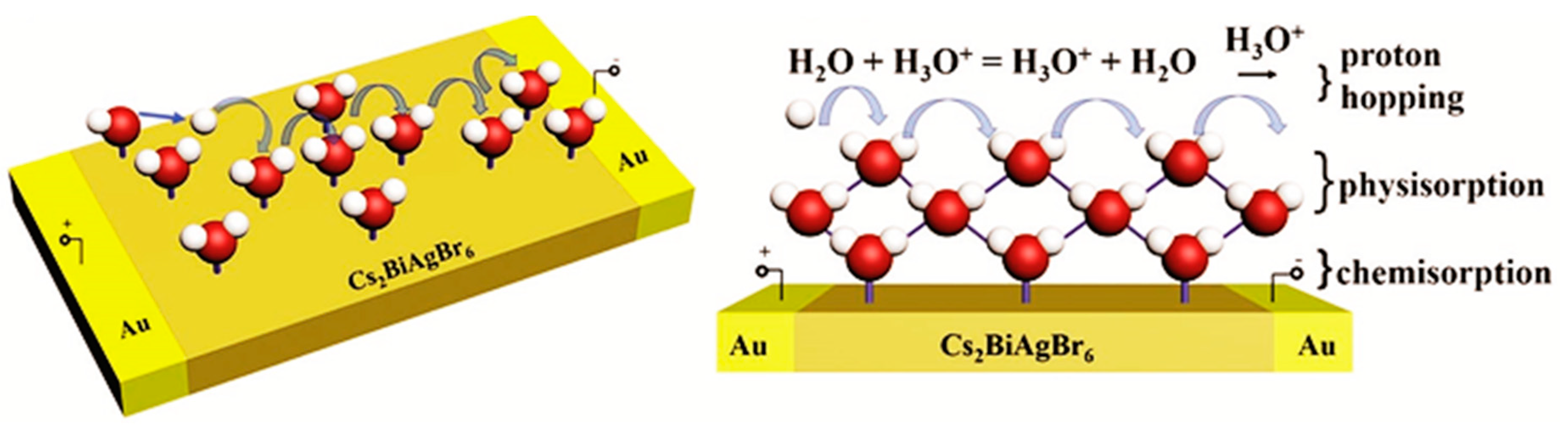 Materials 15 04146 g004