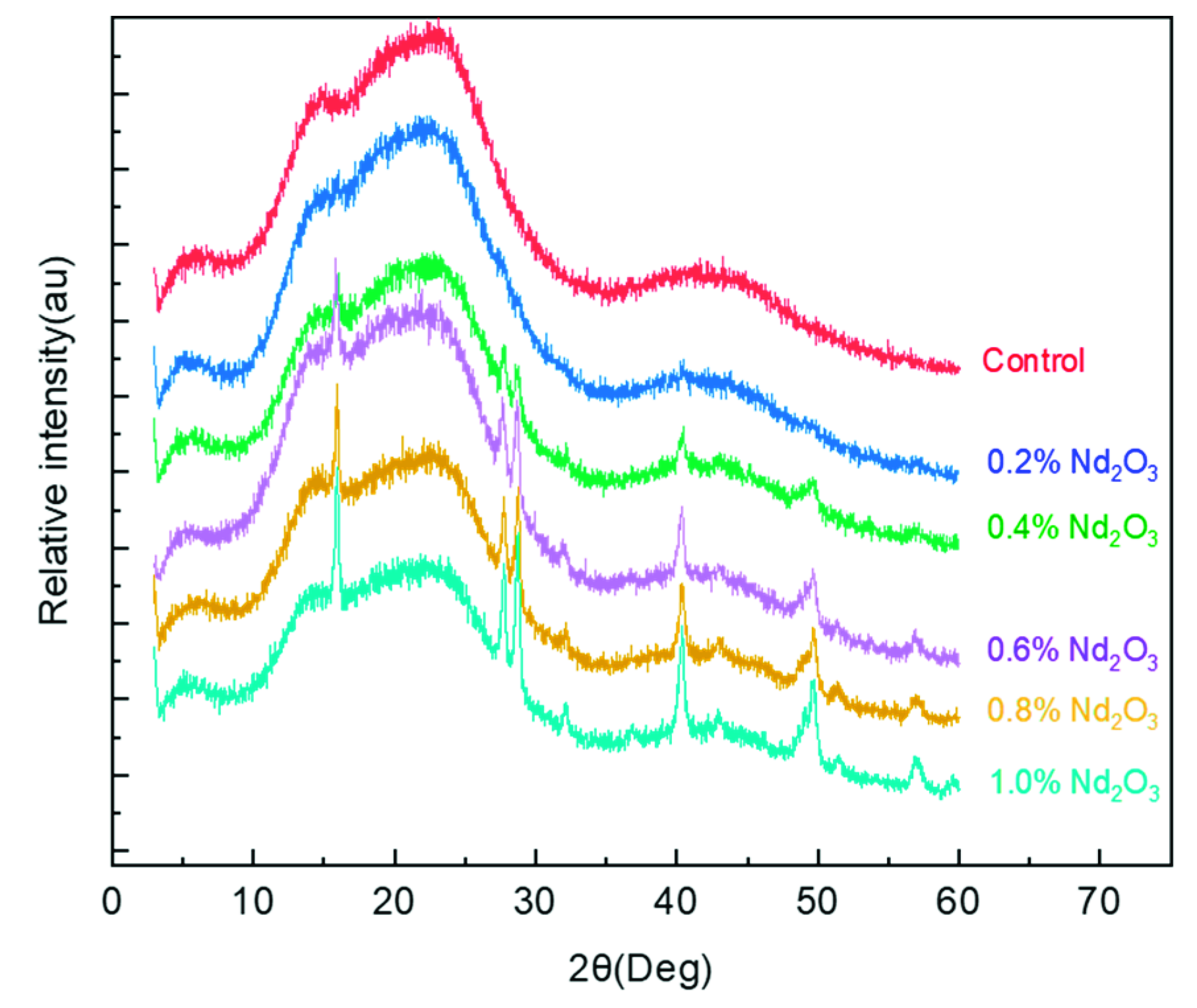 Materials 15 04148 g004 Materials 15 04148 g004
