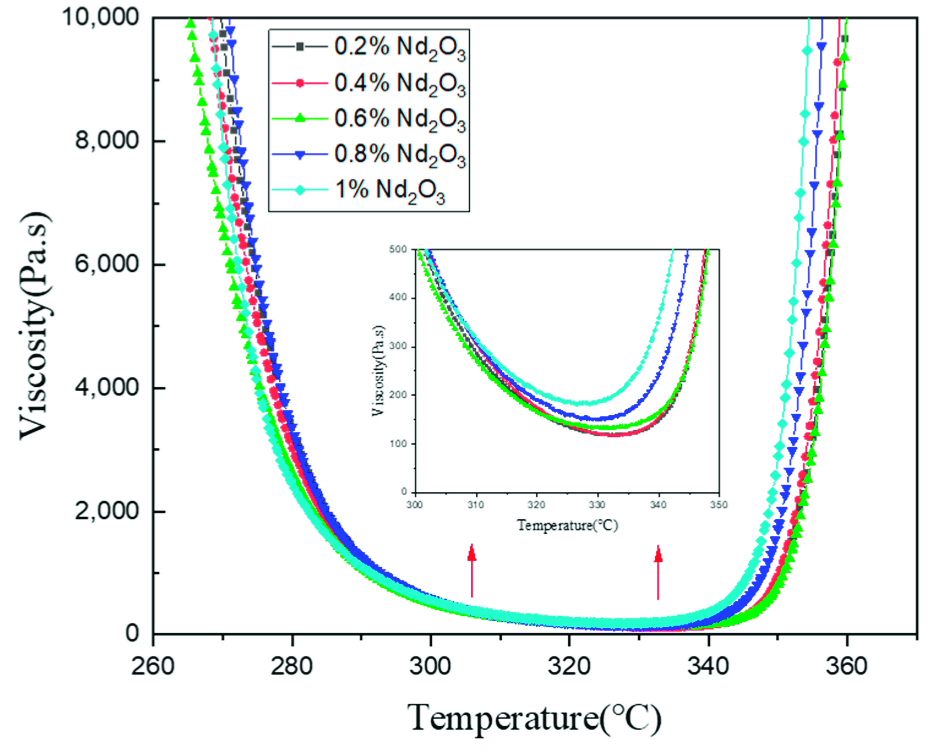 Materials 15 04148 g006 Materials 15 04148 g006