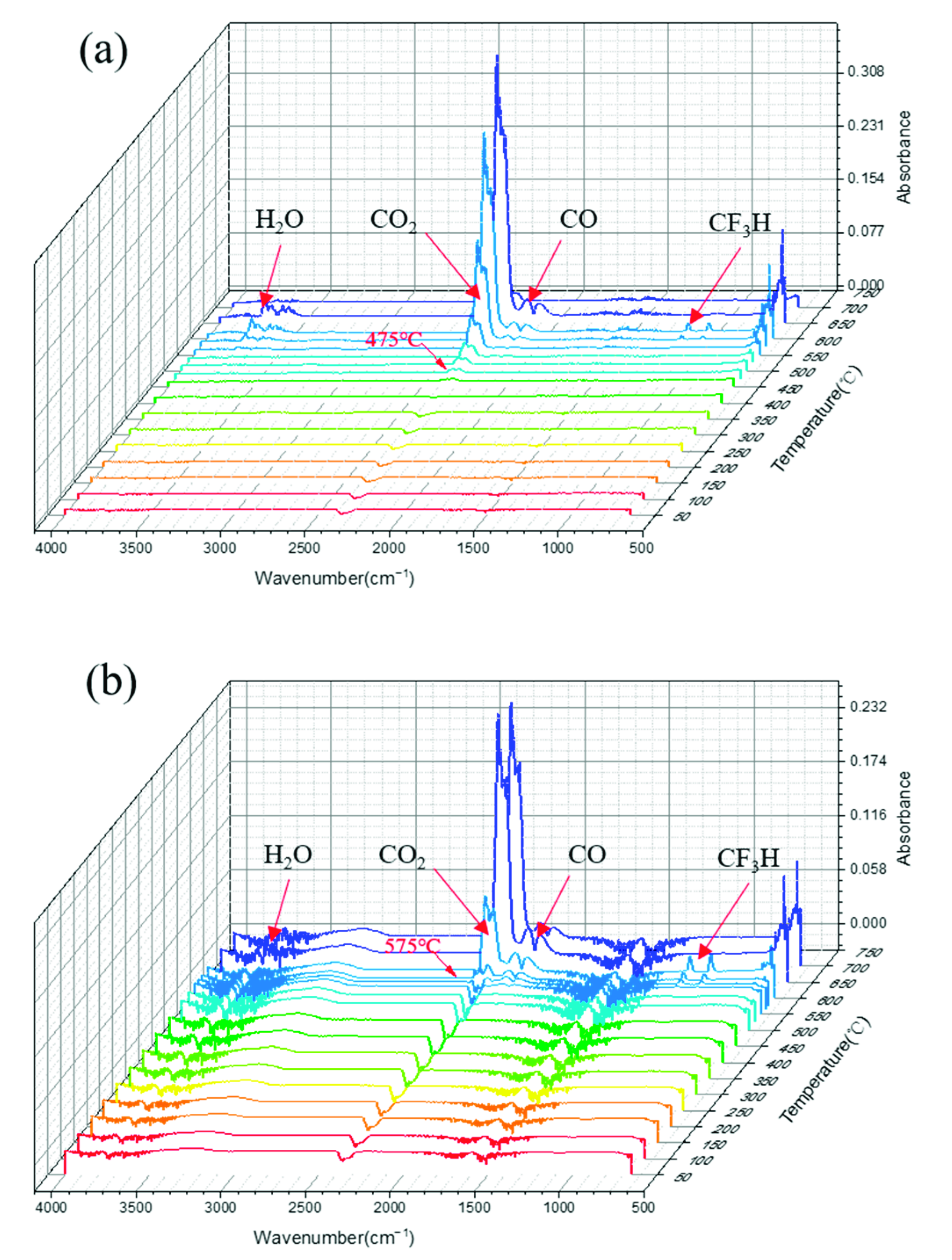 Materials 15 04148 g009 Materials 15 04148 g009