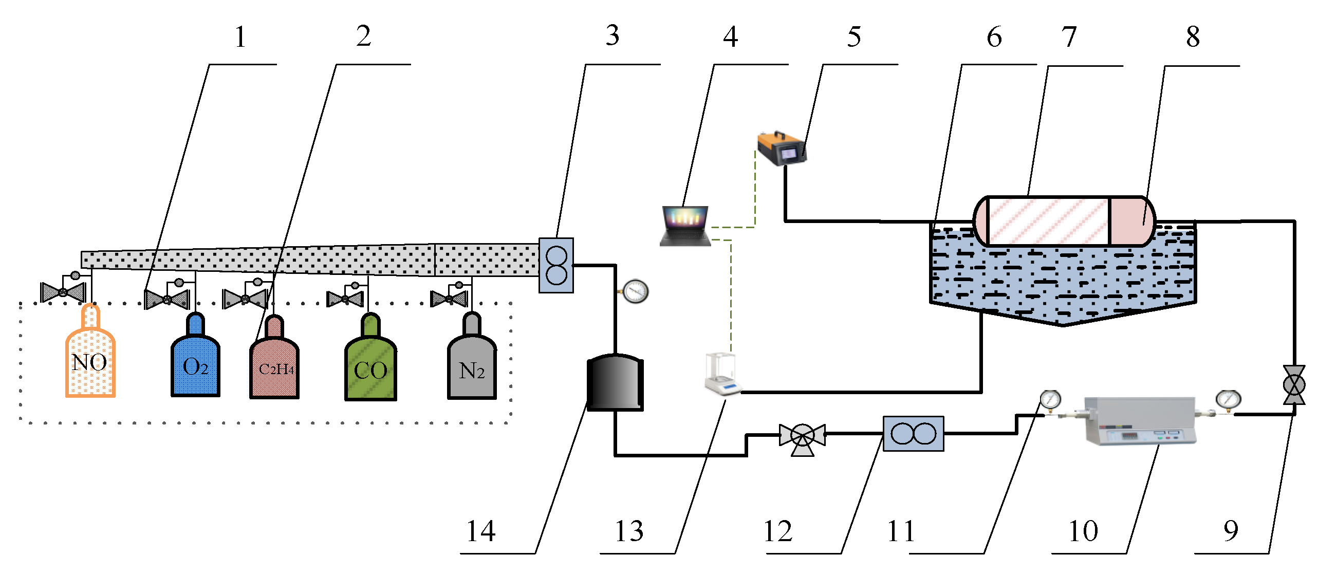 Materials 15 04149 g002 550