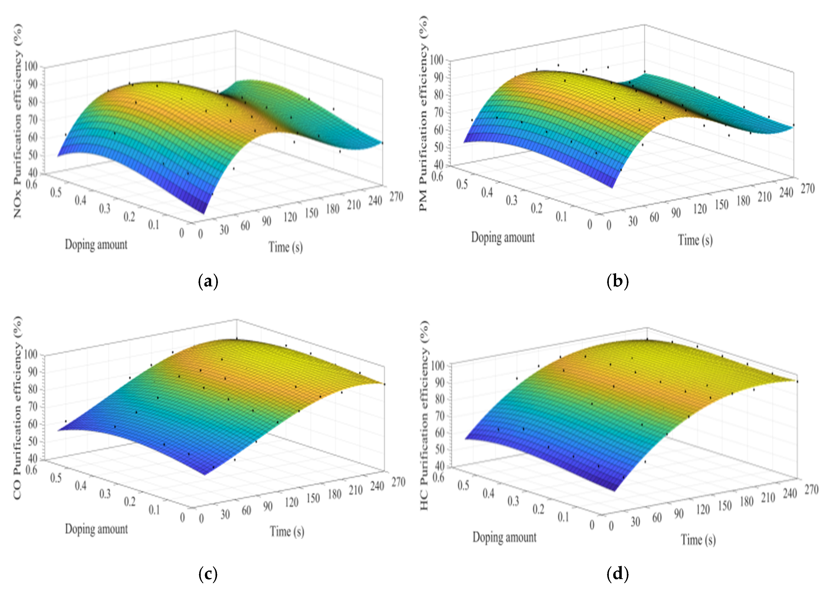 Materials 15 04149 g013 550