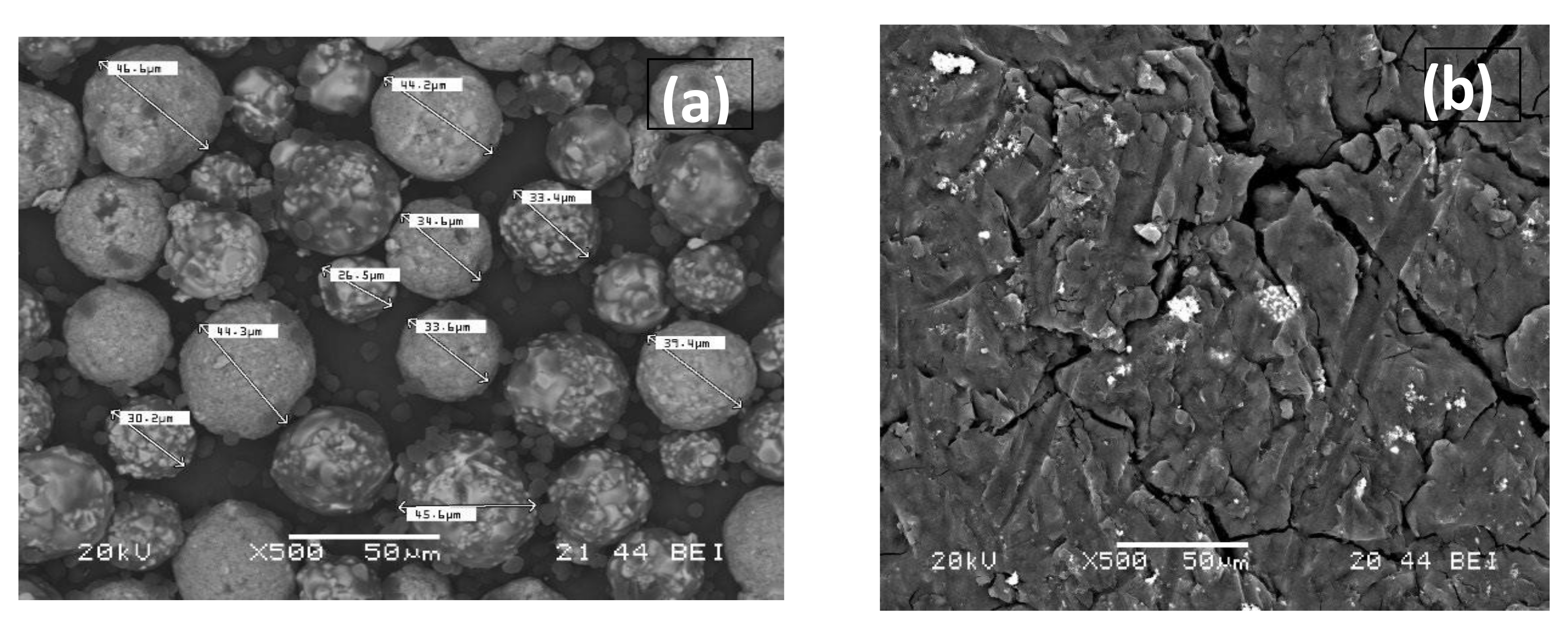 Materials 15 04150 g003