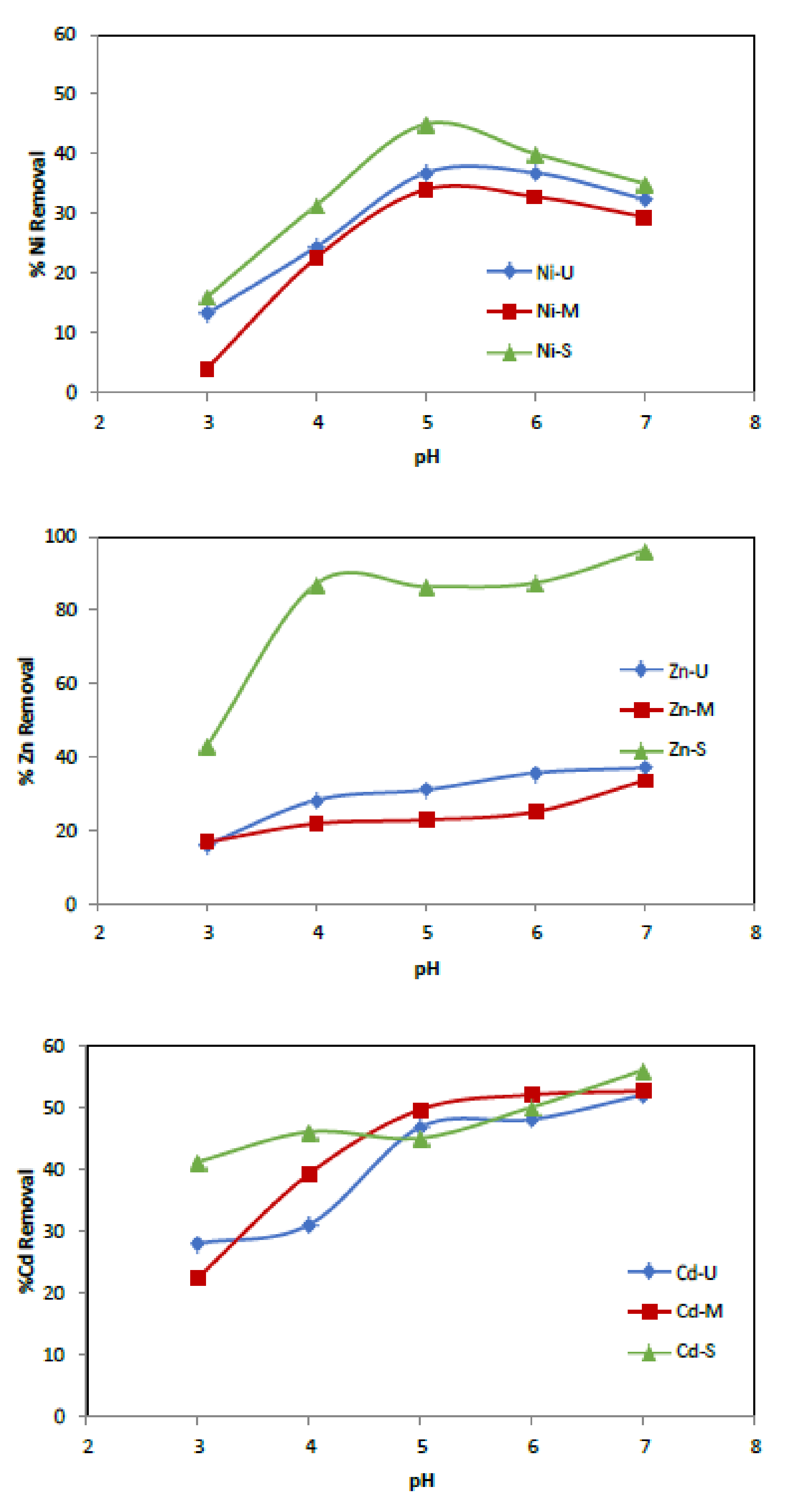 Materials 15 04150 g009