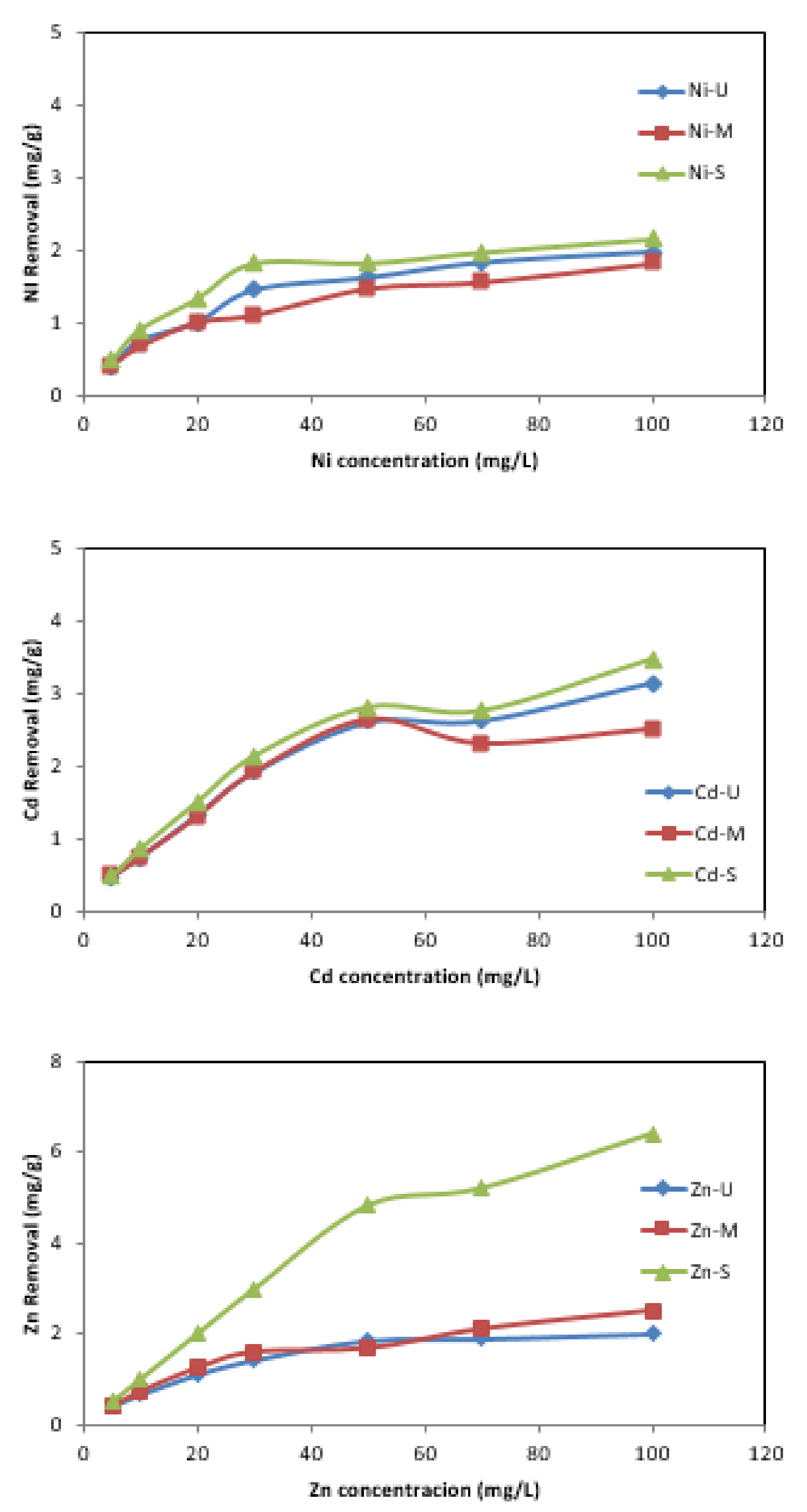 Materials 15 04150 g012