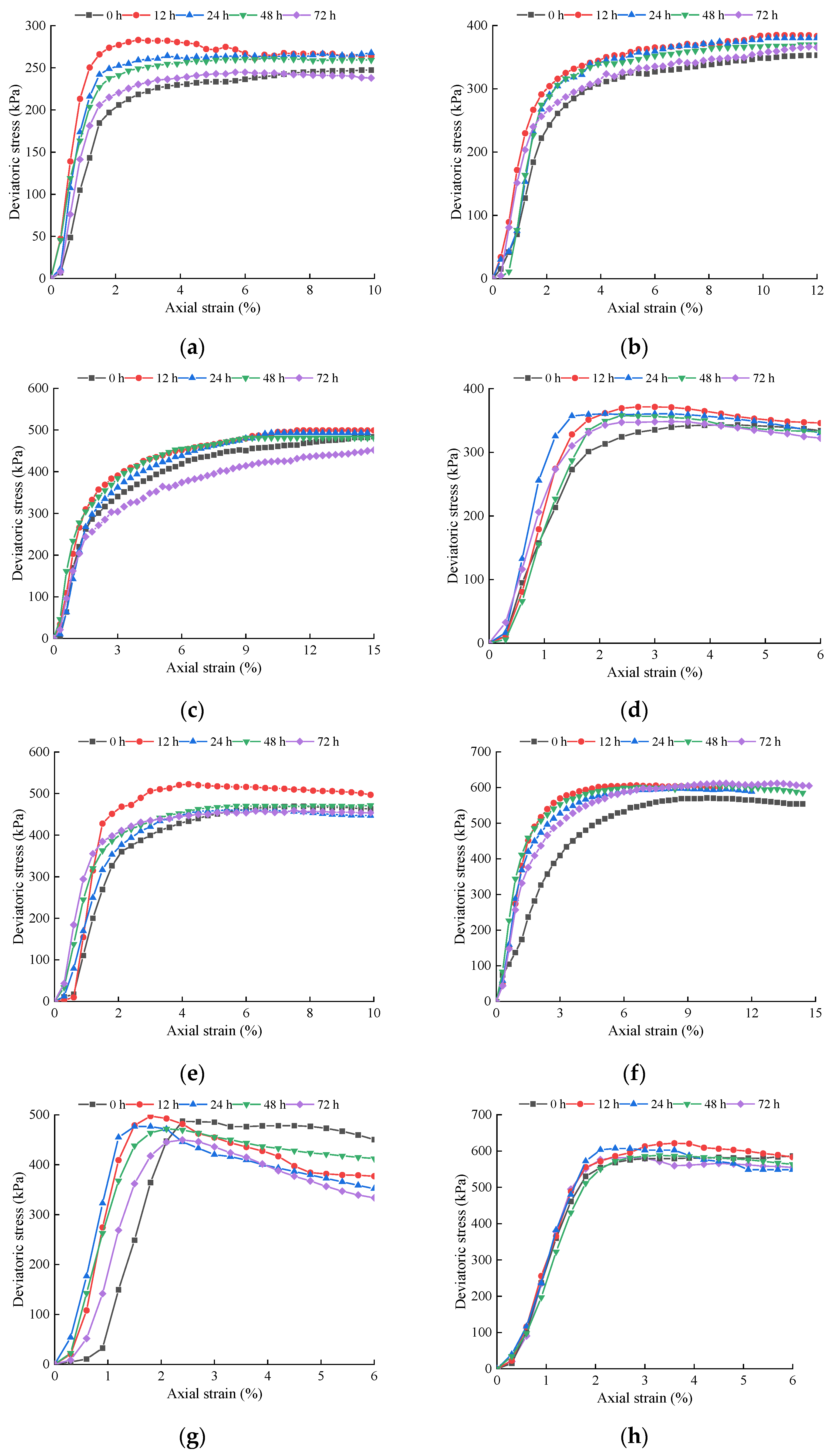 Materials 15 04151 g007a
