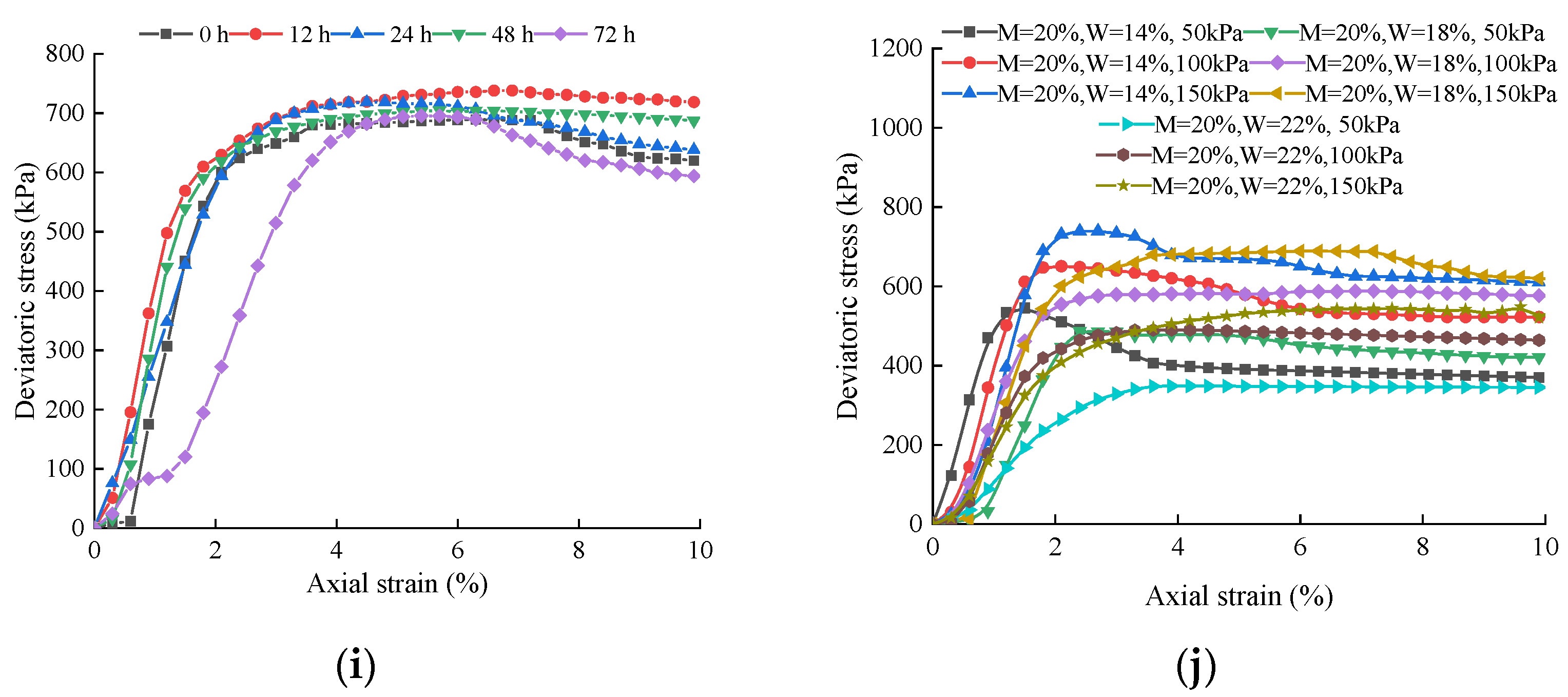 Materials 15 04151 g007b