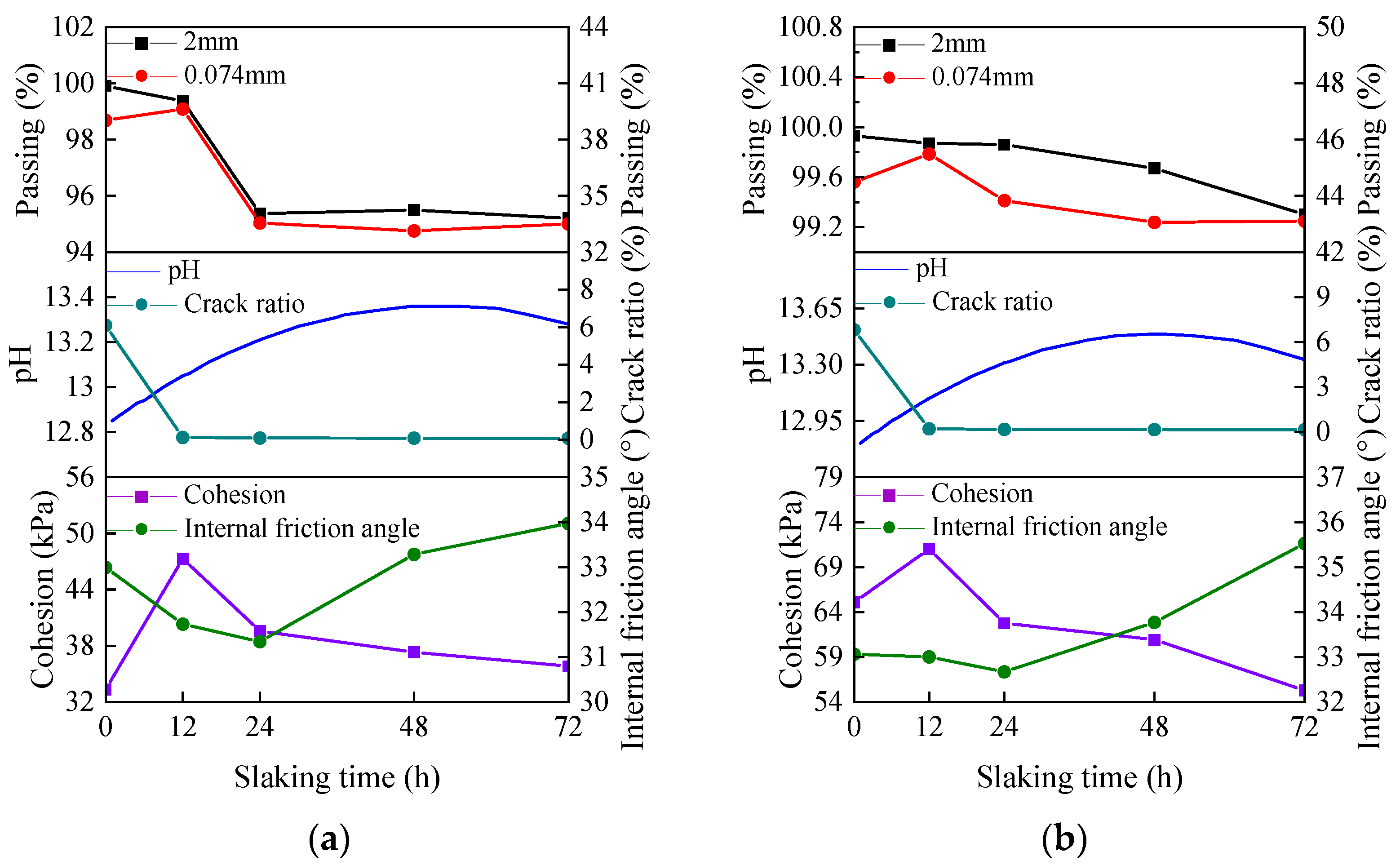 Materials 15 04151 g011a