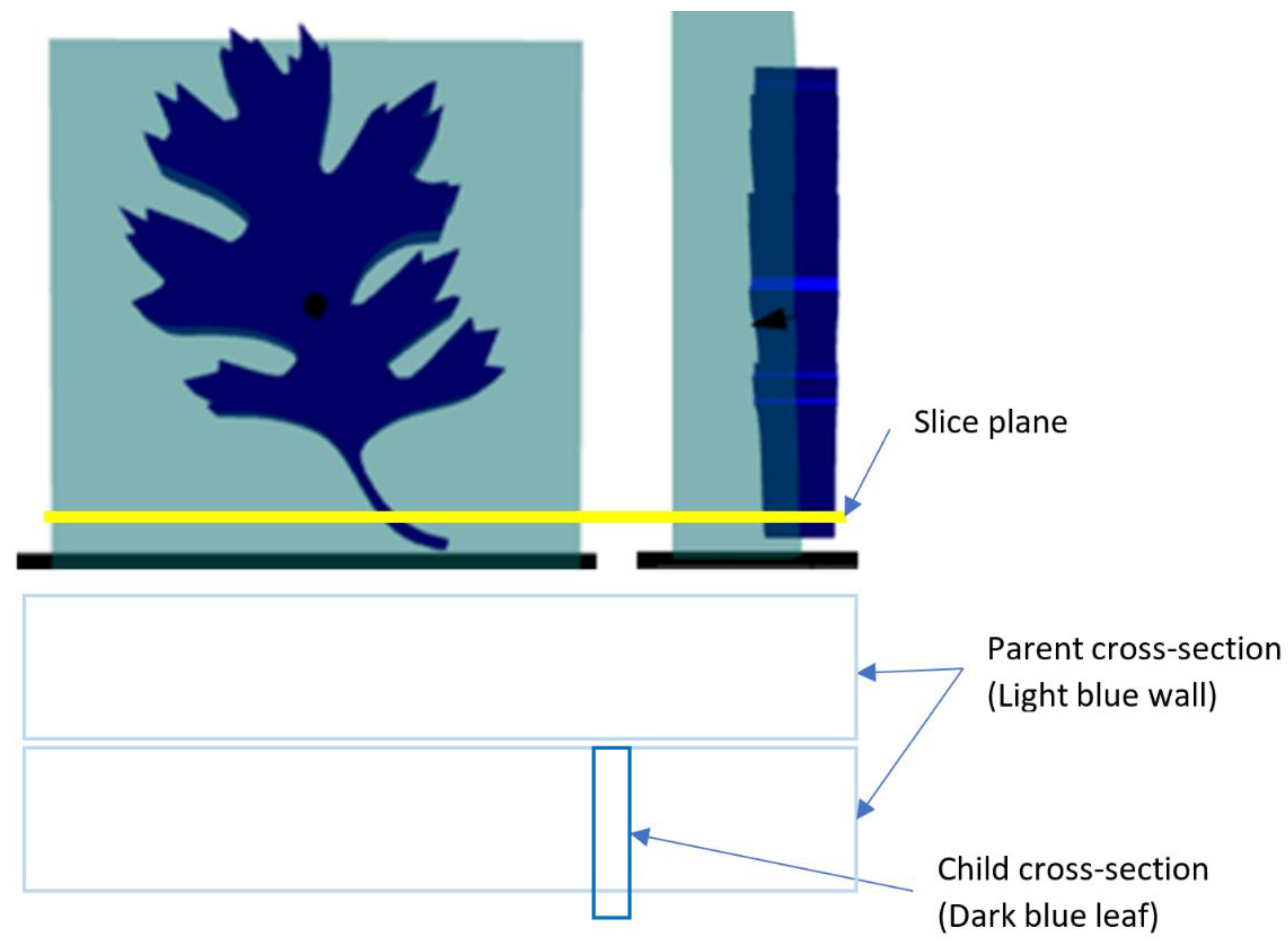 Materials 15 04152 g003 550