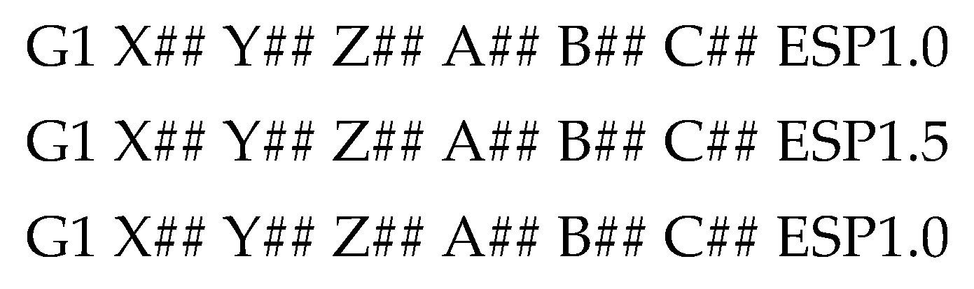 Materials 15 04152 g006 550